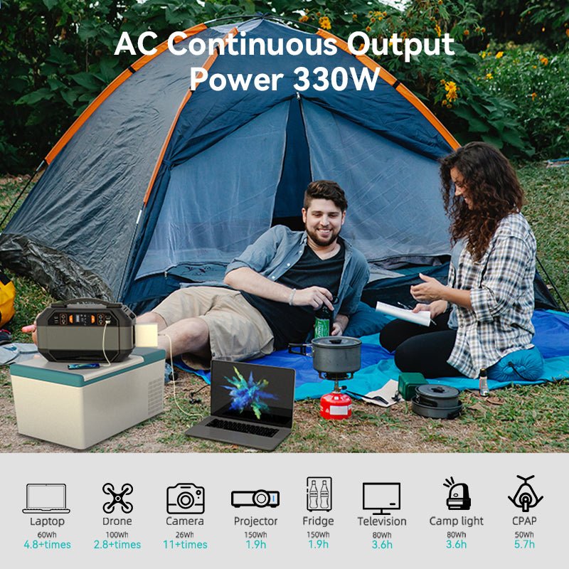 FlashFish P56 power station at a campsite for weekend watt-hour planning