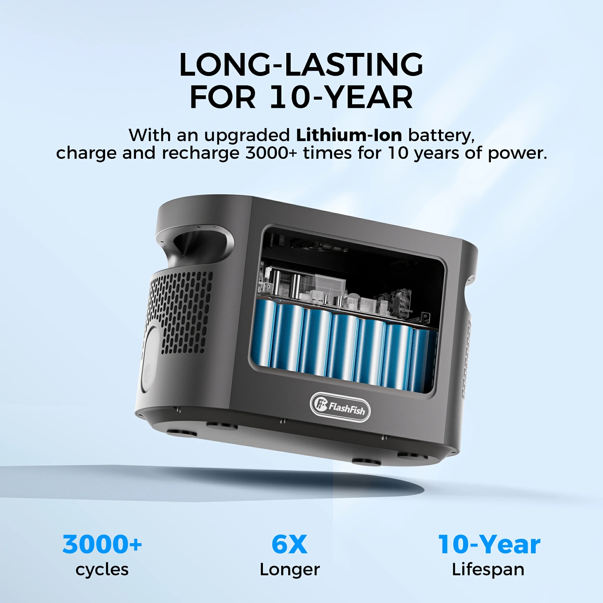 FlashFish E106B 600W 384Wh portable power station
