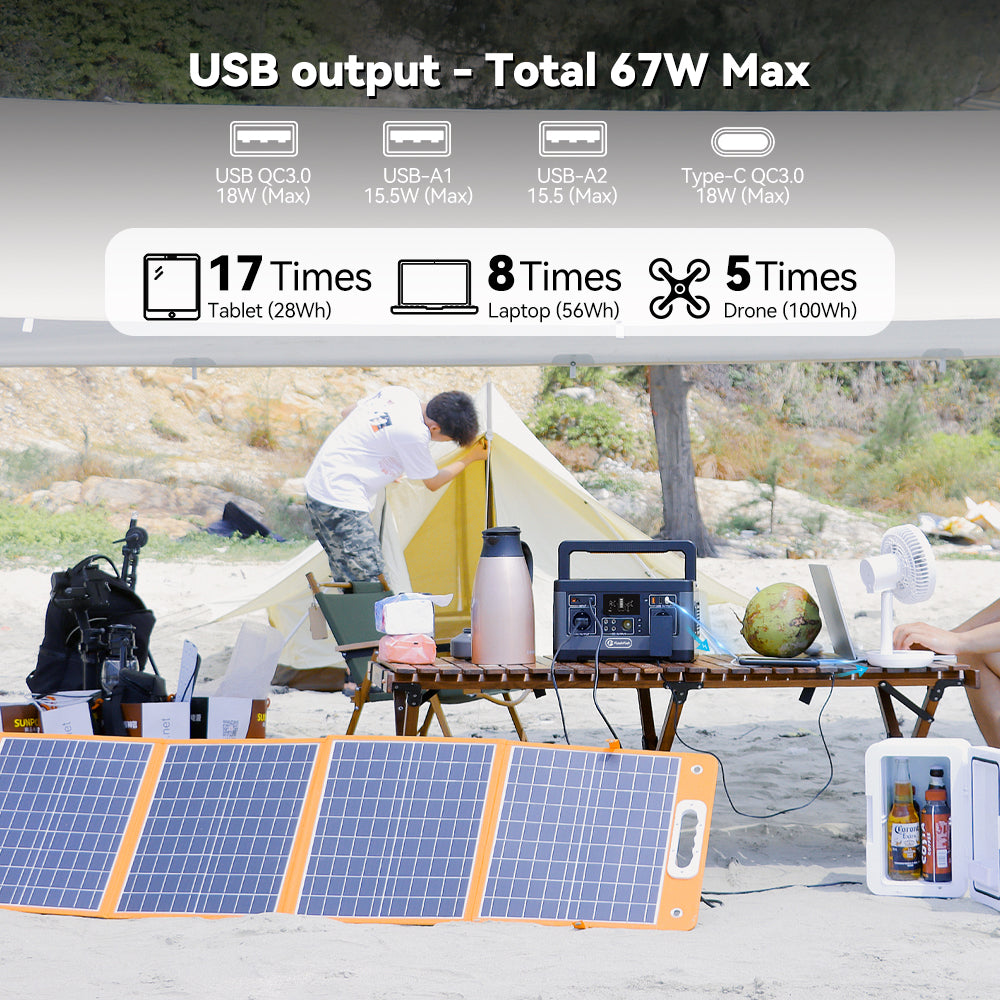 Flashfish P63 + TSP100 Solar Generator Kit | 500W 520Wh + 100W Solar Panel - FlashFish.EU