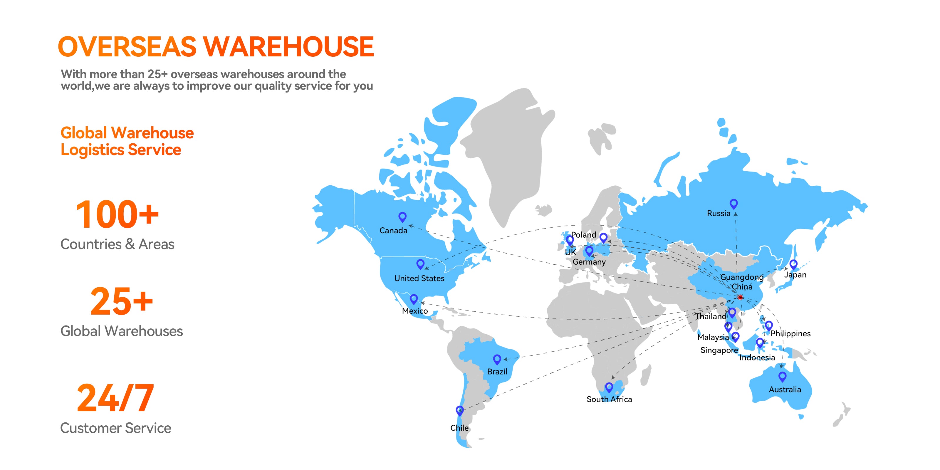 202601海外仓地图