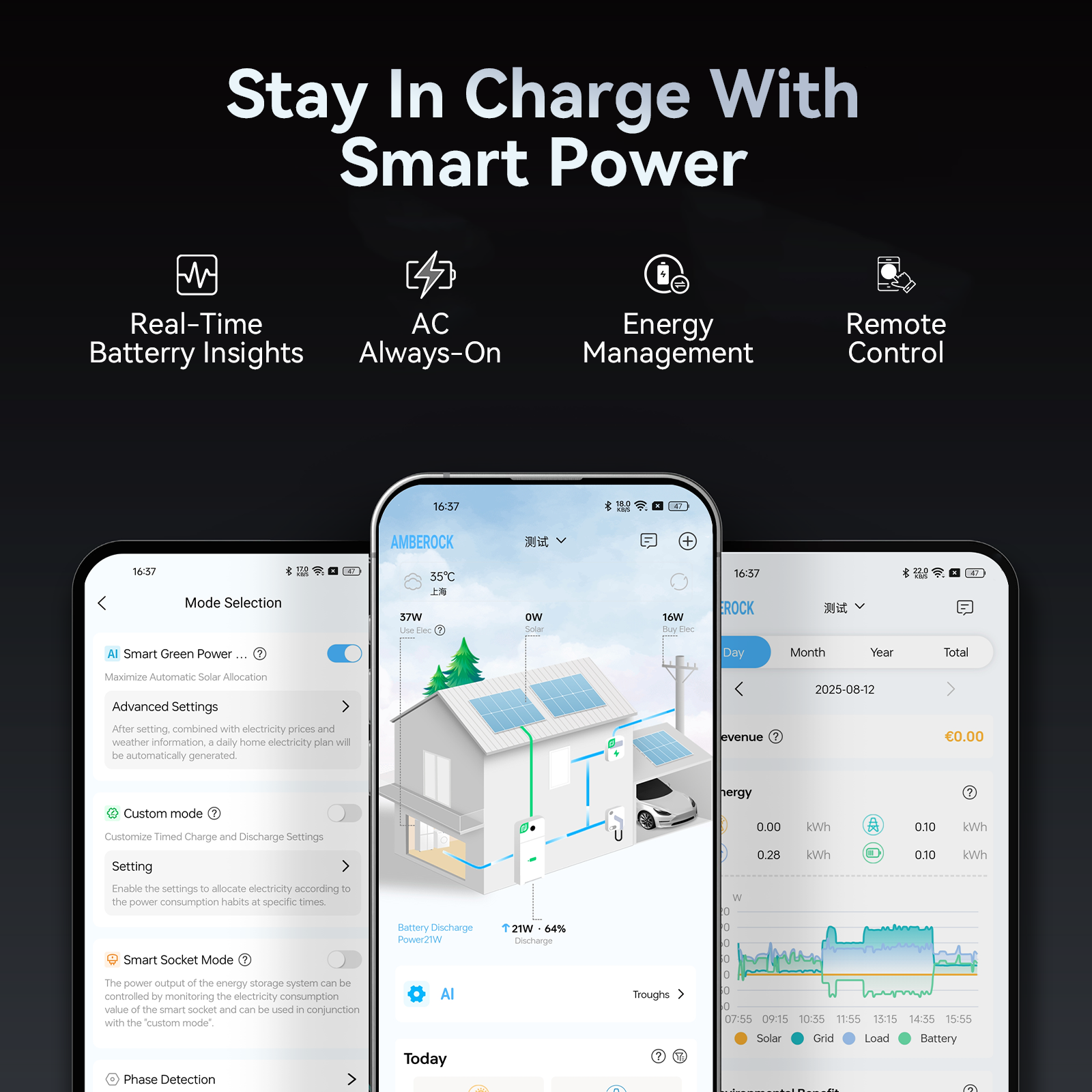 FlashFish 5.12kWh LiFePO4 Home Energy Storage System - 6000+ Cycles, 2.4kW Uninterrupted Power & Solar Compatibility