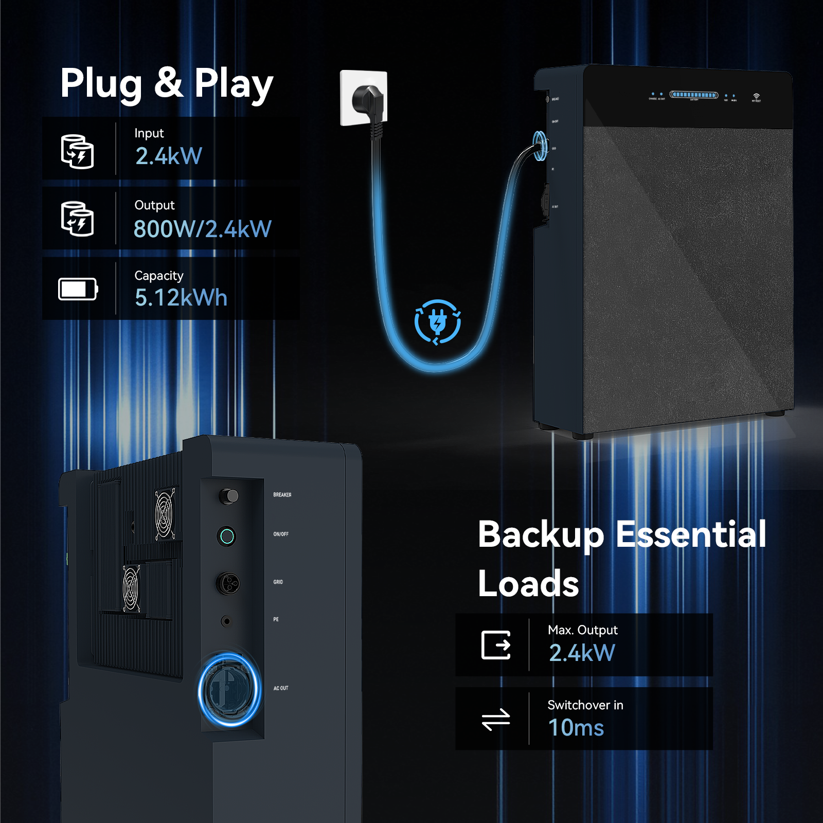 FlashFish 5.12kWh LiFePO4 Home Energy Storage System - 6000+ Cycles, 2.4kW Uninterrupted Power & Solar Compatibility