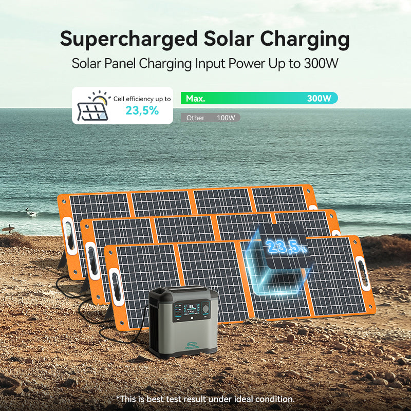 【Fast Charge】【UPS】Flashfish P25 Max Portable Power Station | 2200W 1935Wh