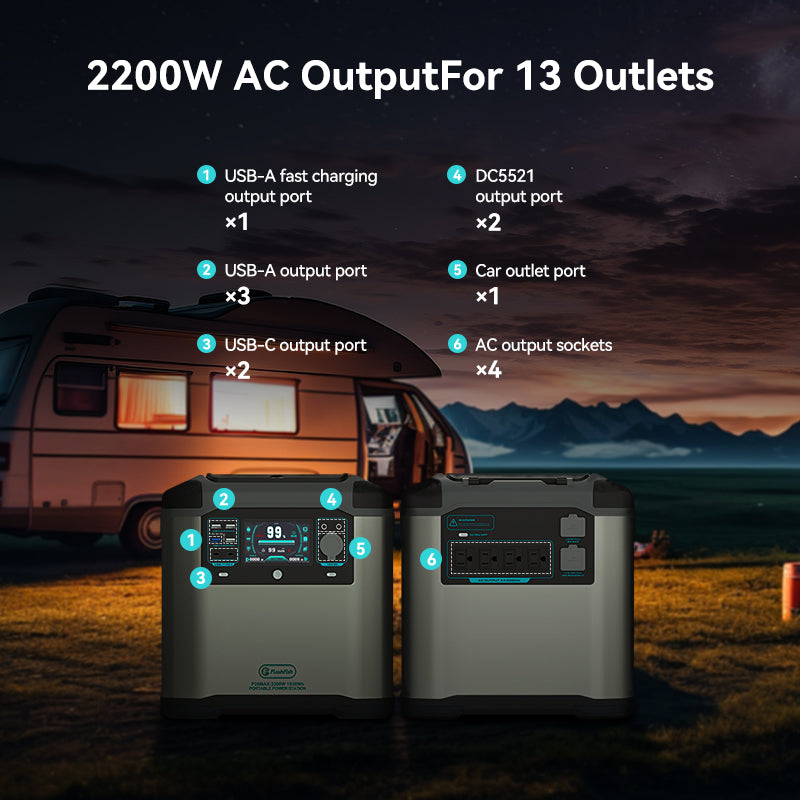 【Fast Charge】【UPS】Flashfish P25 Max Portable Power Station | 2200W 1935Wh