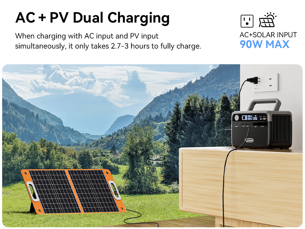 【LFP】Flashfish BP030B+TSP60 Solar Generator Kit | 300W 230.4Wh/72000mAh + 60W Solar Panel | Pure sine wave | Lithium iron phosphate battery