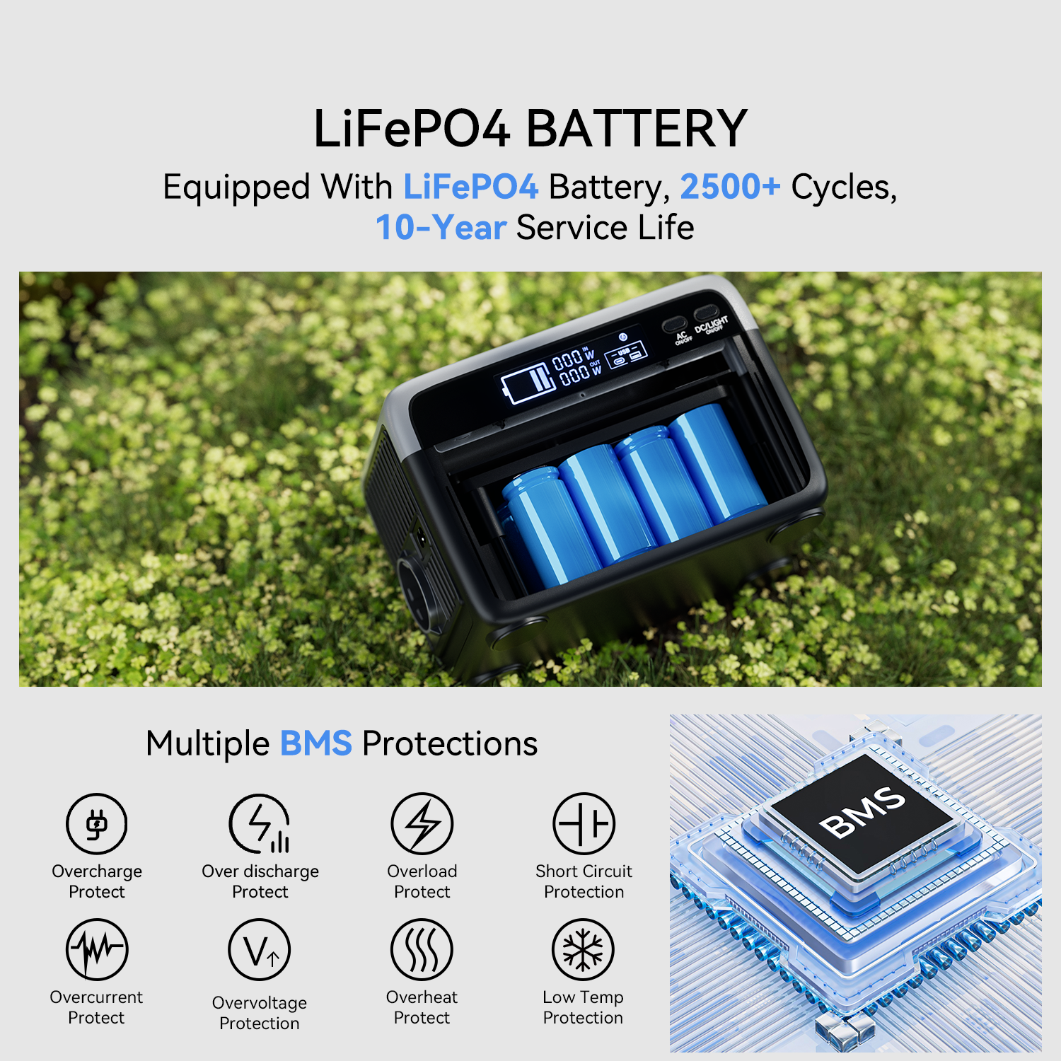 【LFP】Flashfish BP030B Portable Power Station | 300W 230.4Wh/72000mAh