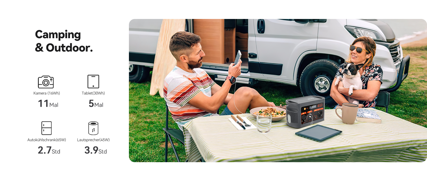 FlashFish E103+TSP60 Solar Generator Kit【LFP】-300W+60W used during camping and outdoor activities.