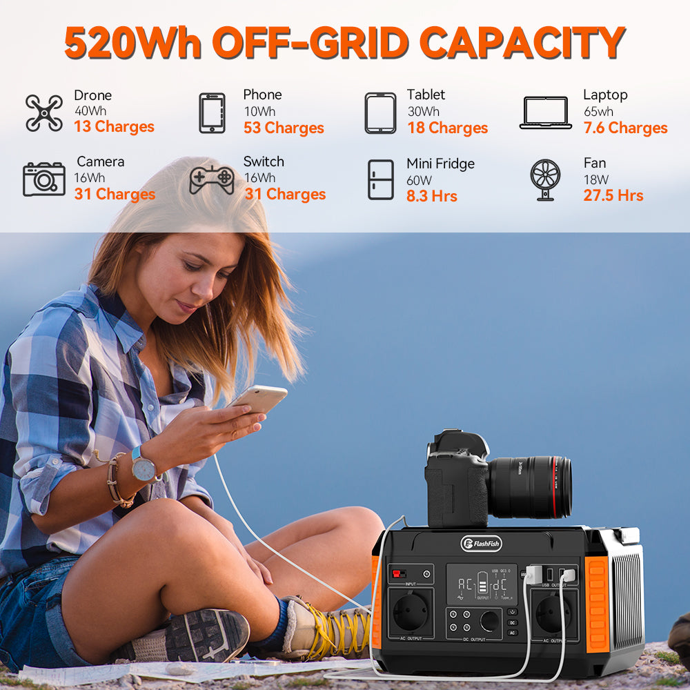 Flashfish P60 + TSP100 Solar Generator Kit丨560W 520Wh + 100W Solar Panel
