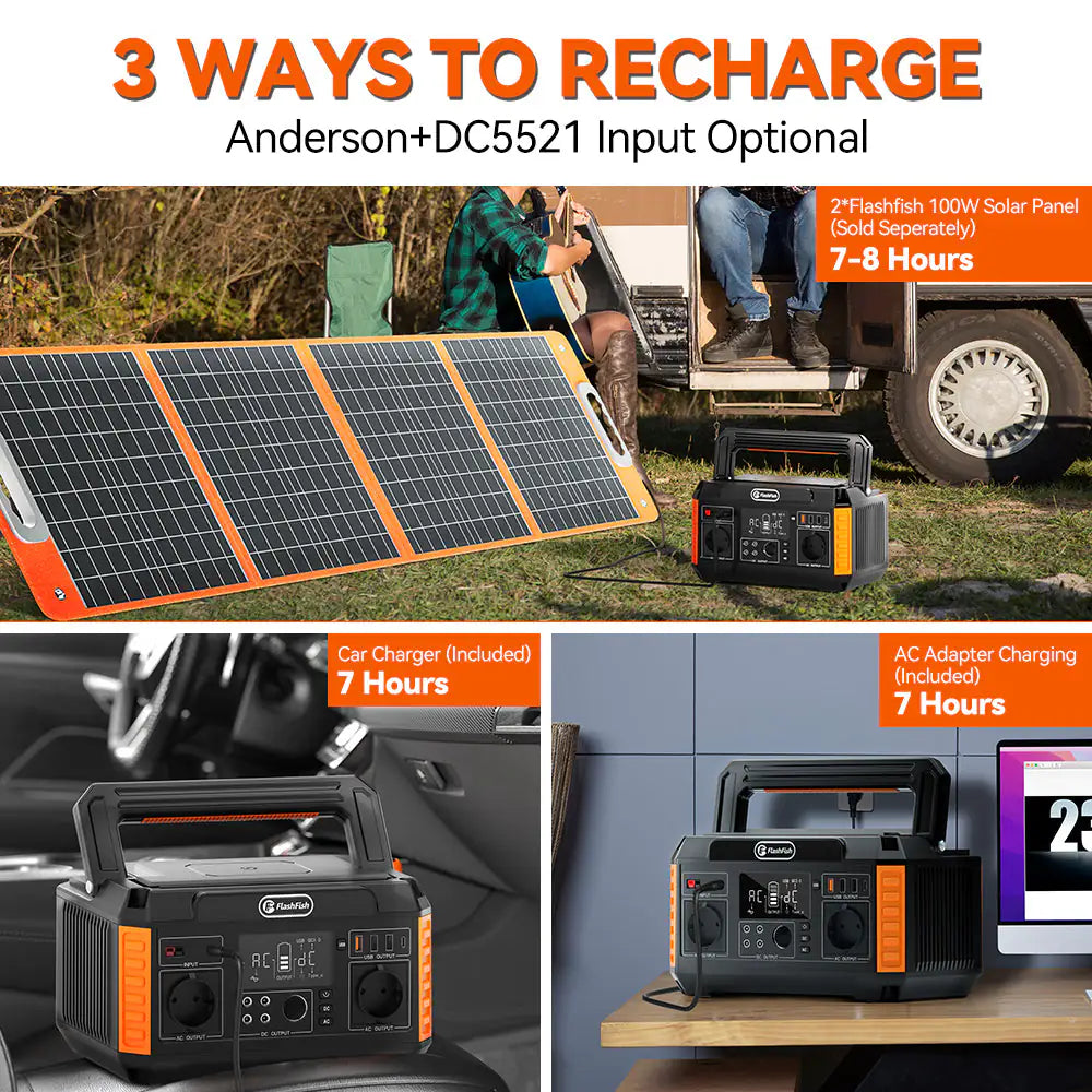 FlashFish P60 Portable Power Station Outdoor Solar Power Kit Product Application Images