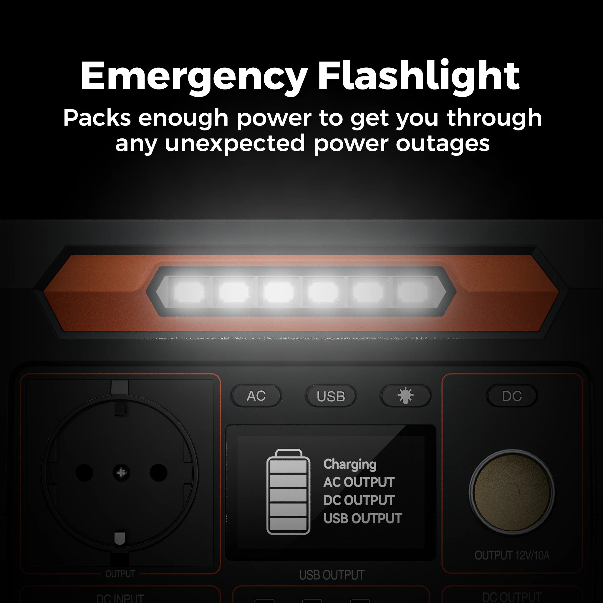 FlashFish P66 300W 230Wh portable power station, emergency flashlight close-up