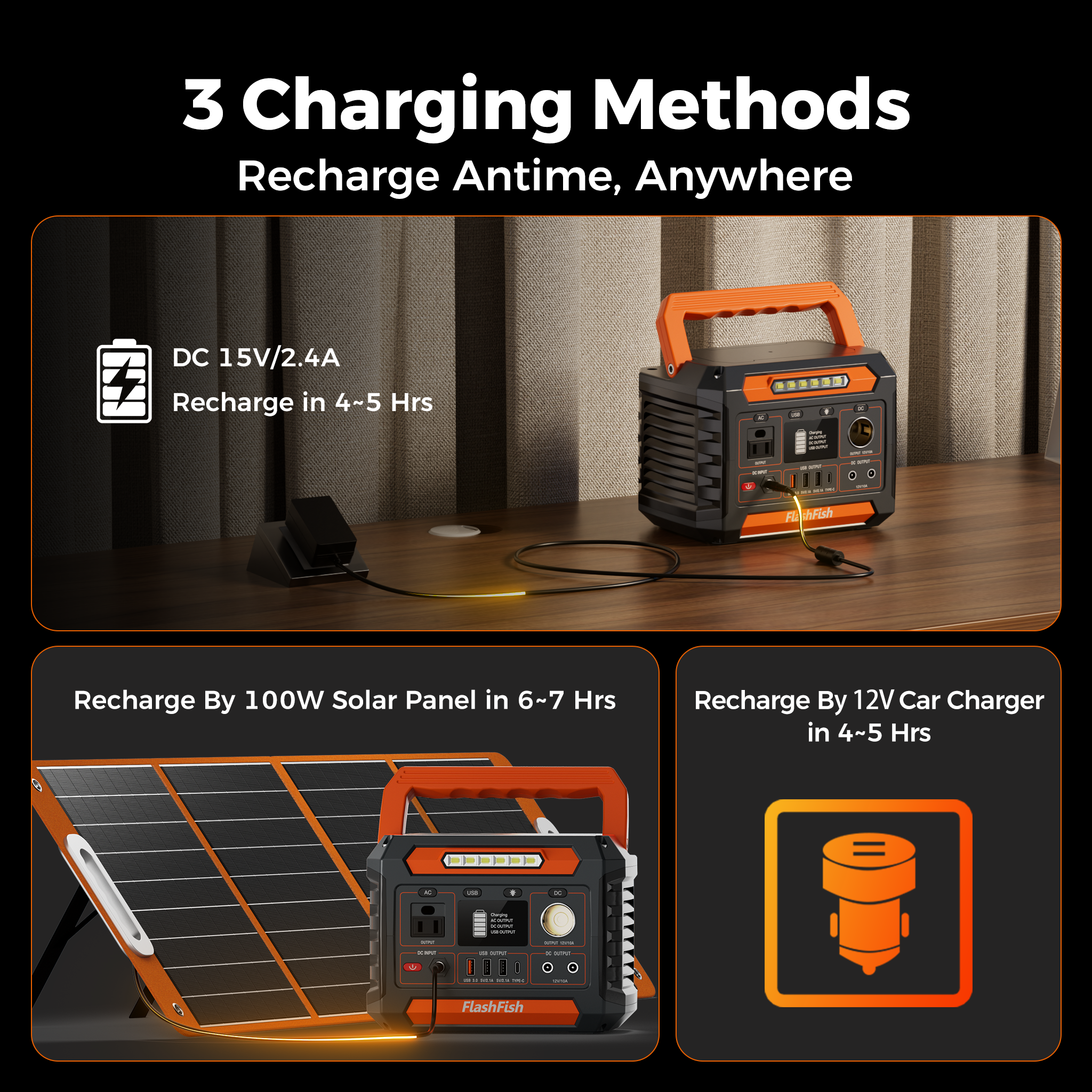 【UPS】Flashfish P66A + TSP60 Solar Generator Kit | 200W 144.3Wh + 60W Solar Panel