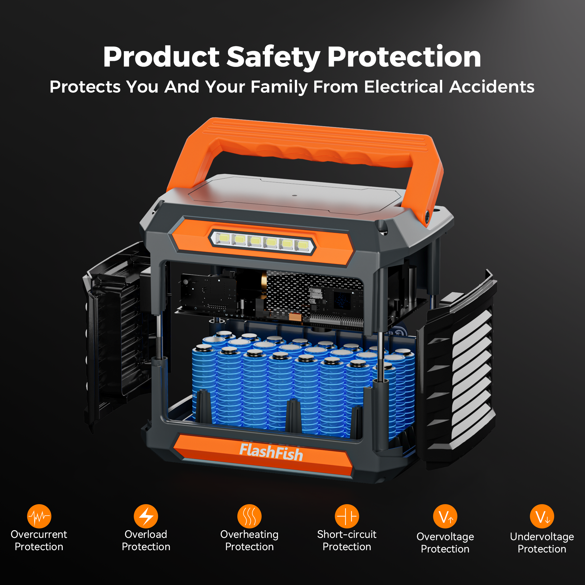 【UPS】Flashfish P66A + TSP60 Solar Generator Kit | 200W 144.3Wh + 60W Solar Panel