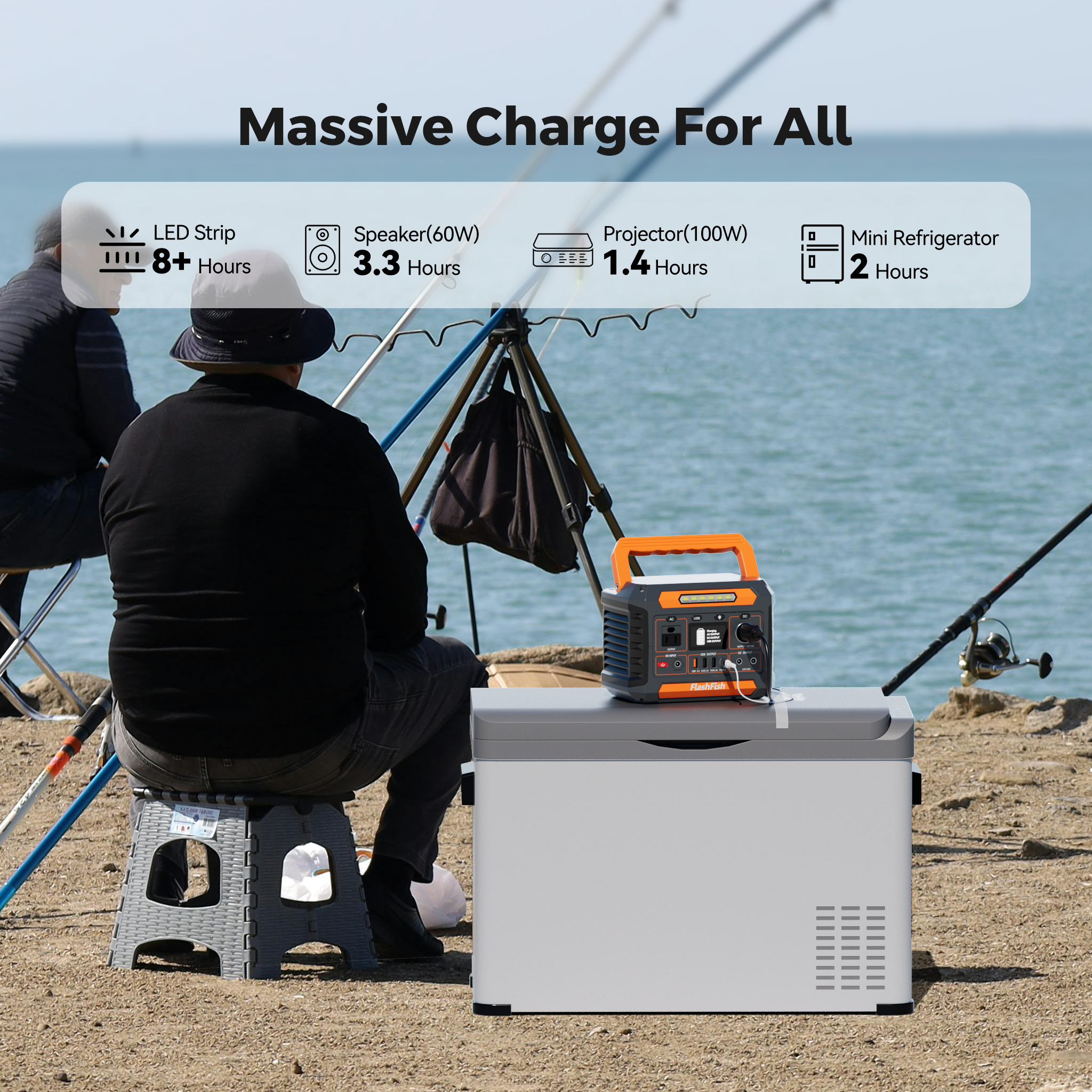 【UPS】Flashfish P66A + TSP60 Solar Generator Kit | 200W 144.3Wh + 60W Solar Panel