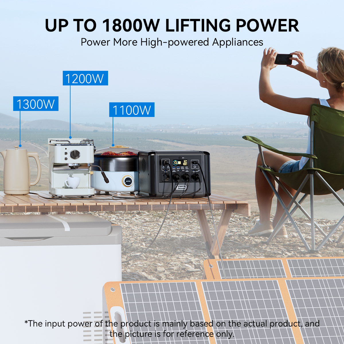 【LFP】Flashfish T1200S Portable Power Station | 1200W 768Wh/240000mAh | Pure sine wave | Lithium iron phosphate battery
