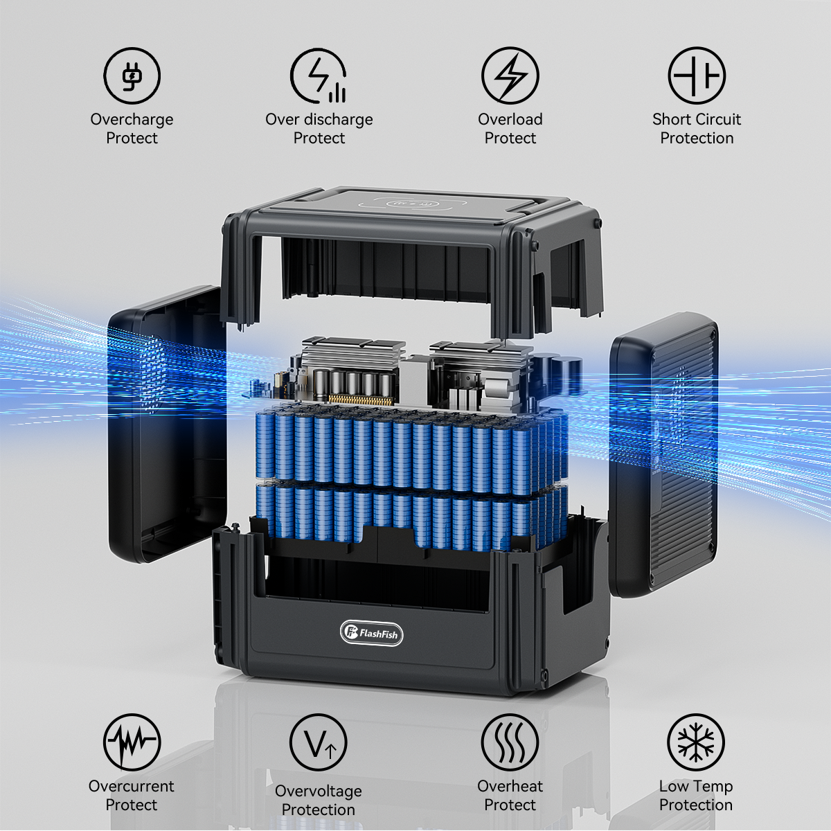 【LFP】Flashfish T1200S Portable Power Station | 1200W 768Wh/240000mAh | Pure sine wave | Lithium iron phosphate battery