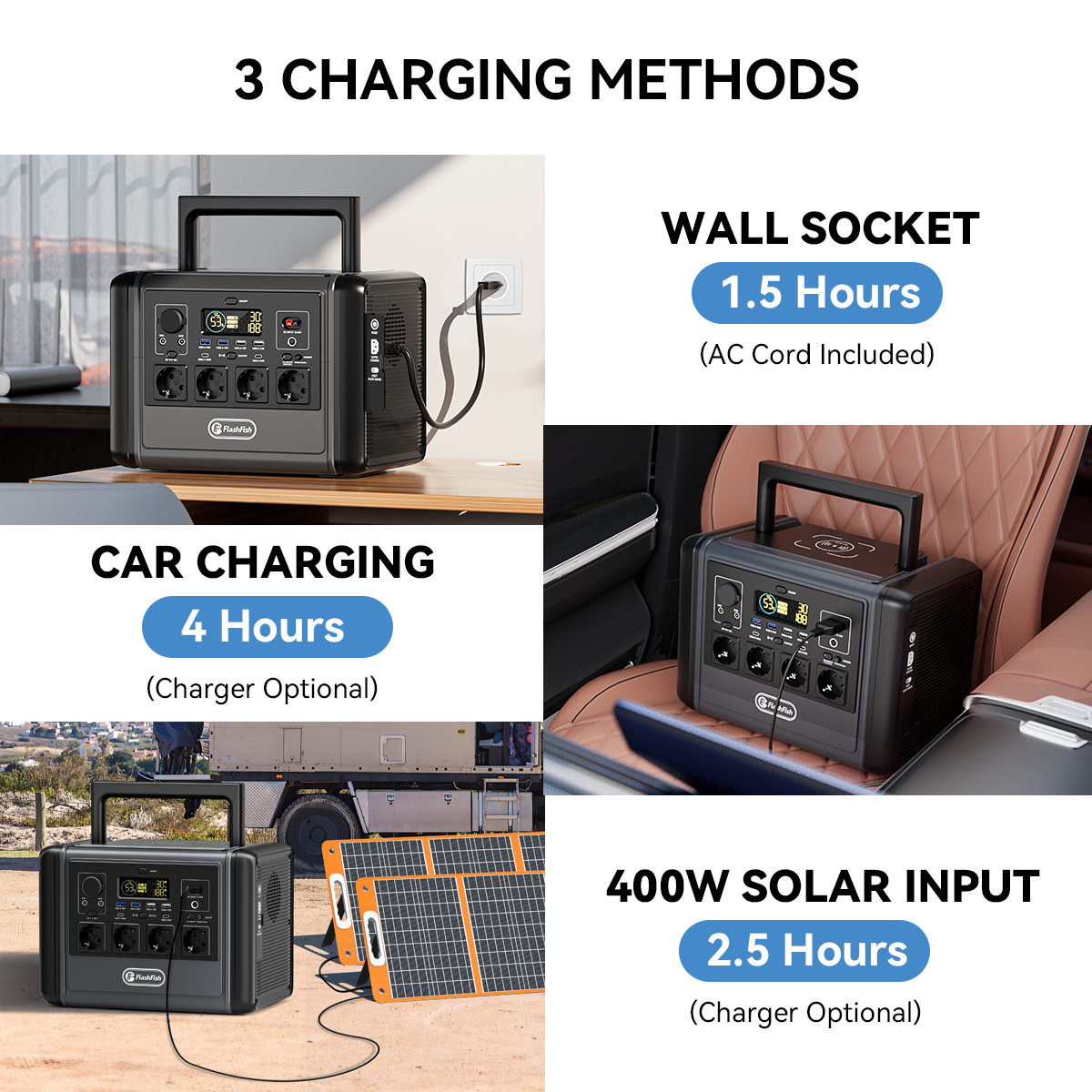 【LFP】Flashfish T1200S Portable Power Station | 1200W 768Wh/240000mAh | Pure sine wave | Lithium iron phosphate battery