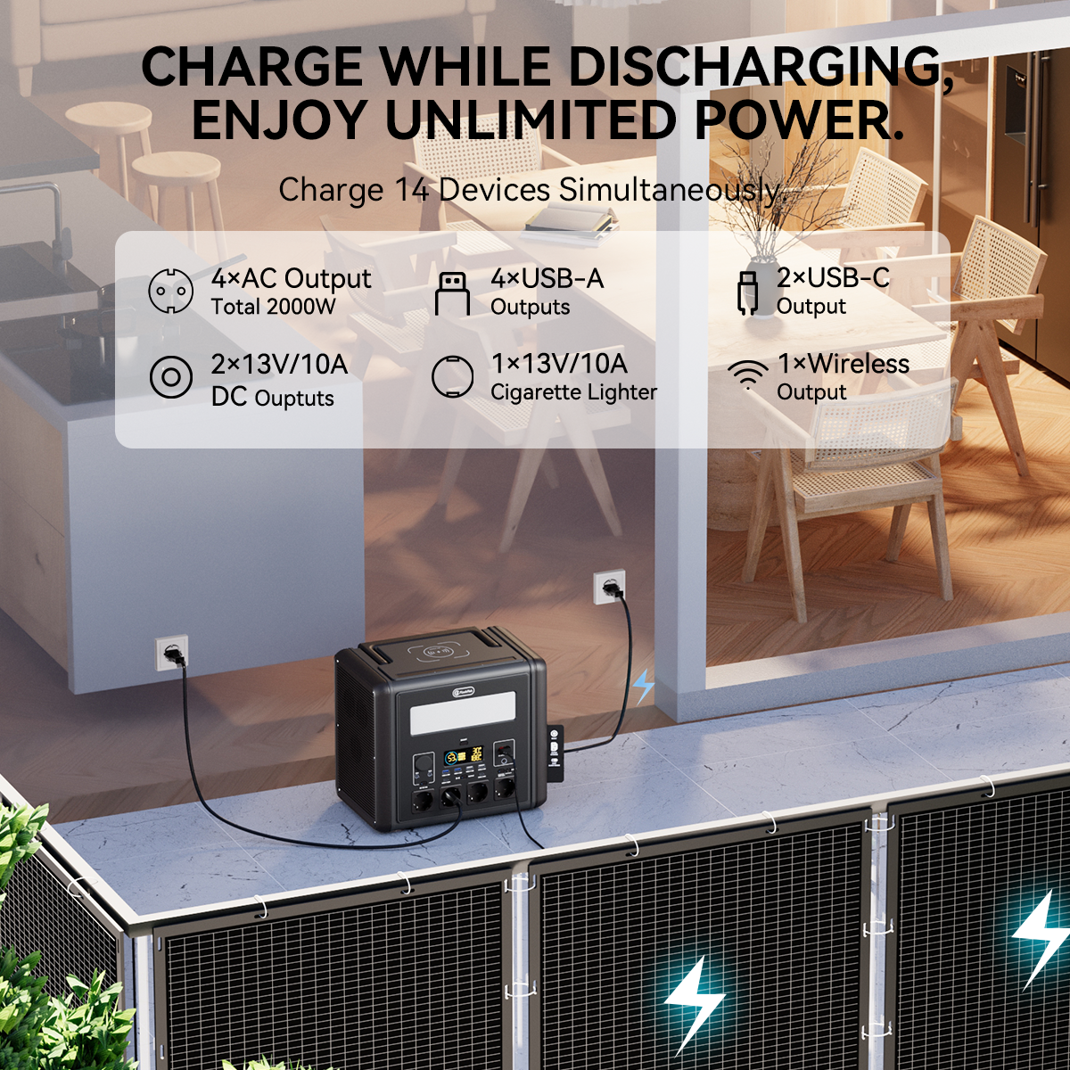 【LFP】Flashfish T2000 Portable Power Station | 2000W 1536Wh/480000mAh | Pure sine wave | Lithium iron phosphate battery