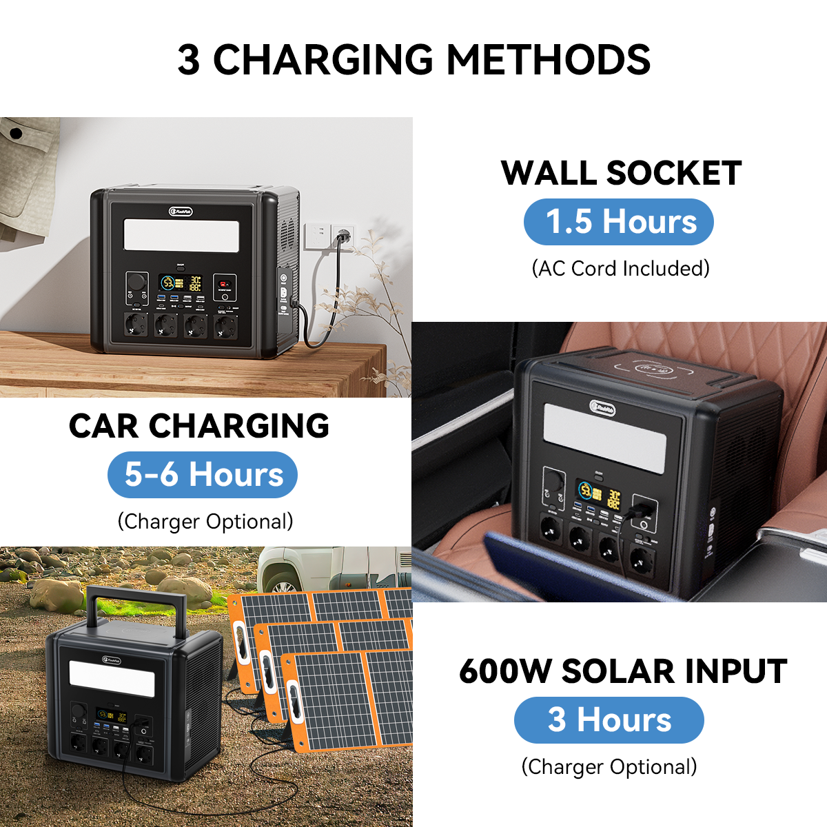 【LFP】Flashfish T2000 Portable Power Station | 2000W 1536Wh/480000mAh | Pure sine wave | Lithium iron phosphate battery