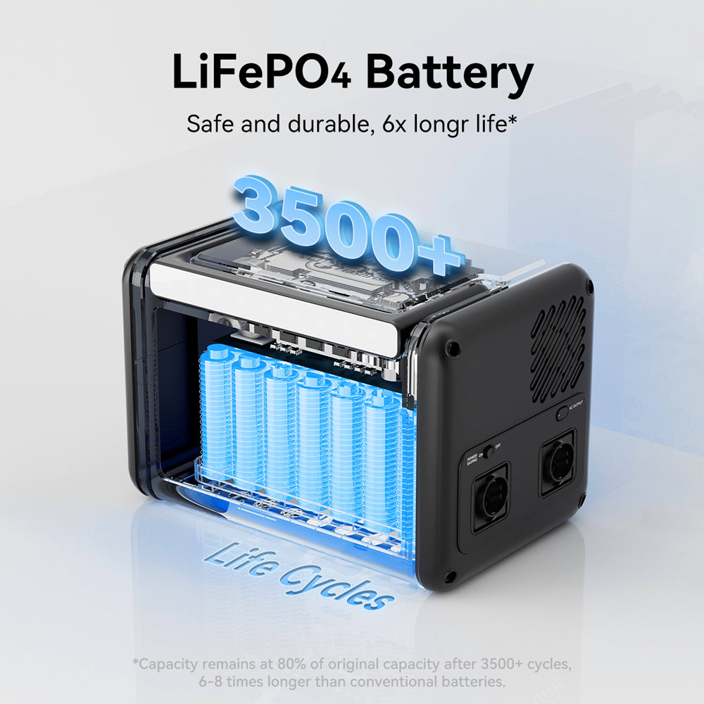 【LFP】Flashfish T300PRO Portable Power Station | 300W 230Wh/72000mAh | Pure sine wave | Lithium iron phosphate battery