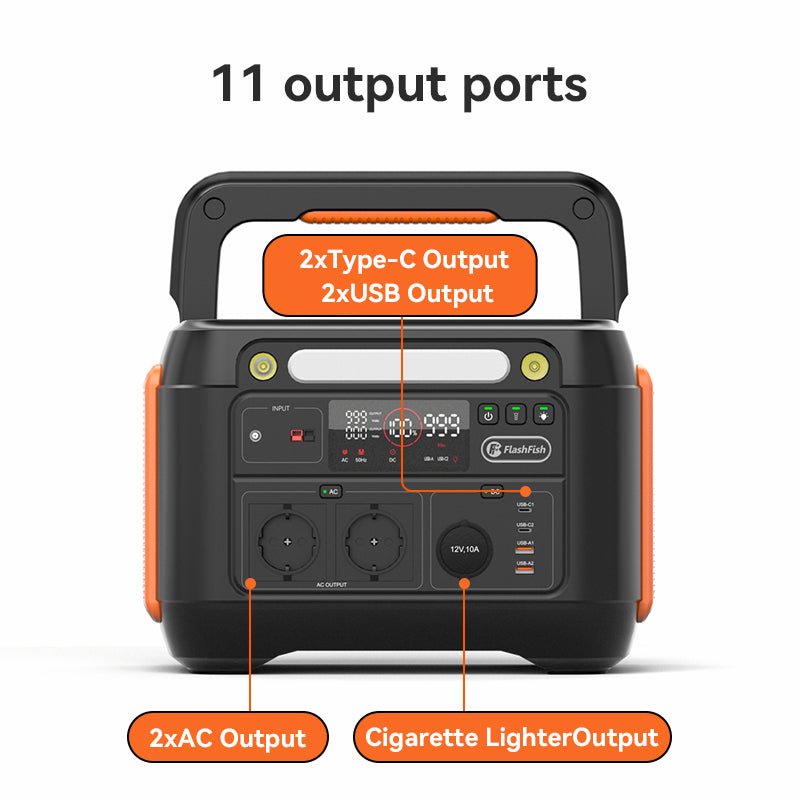 Flashfish A1001 UPS Portable Power Station | 1000W 1002Wh - FlashFish.EU