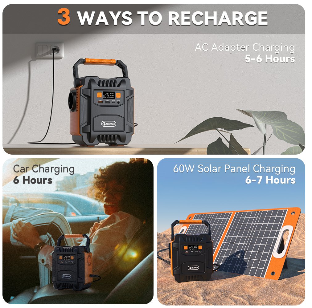 Flashfish A201 Portable Power Station | 200W 172Wh/48000mAh