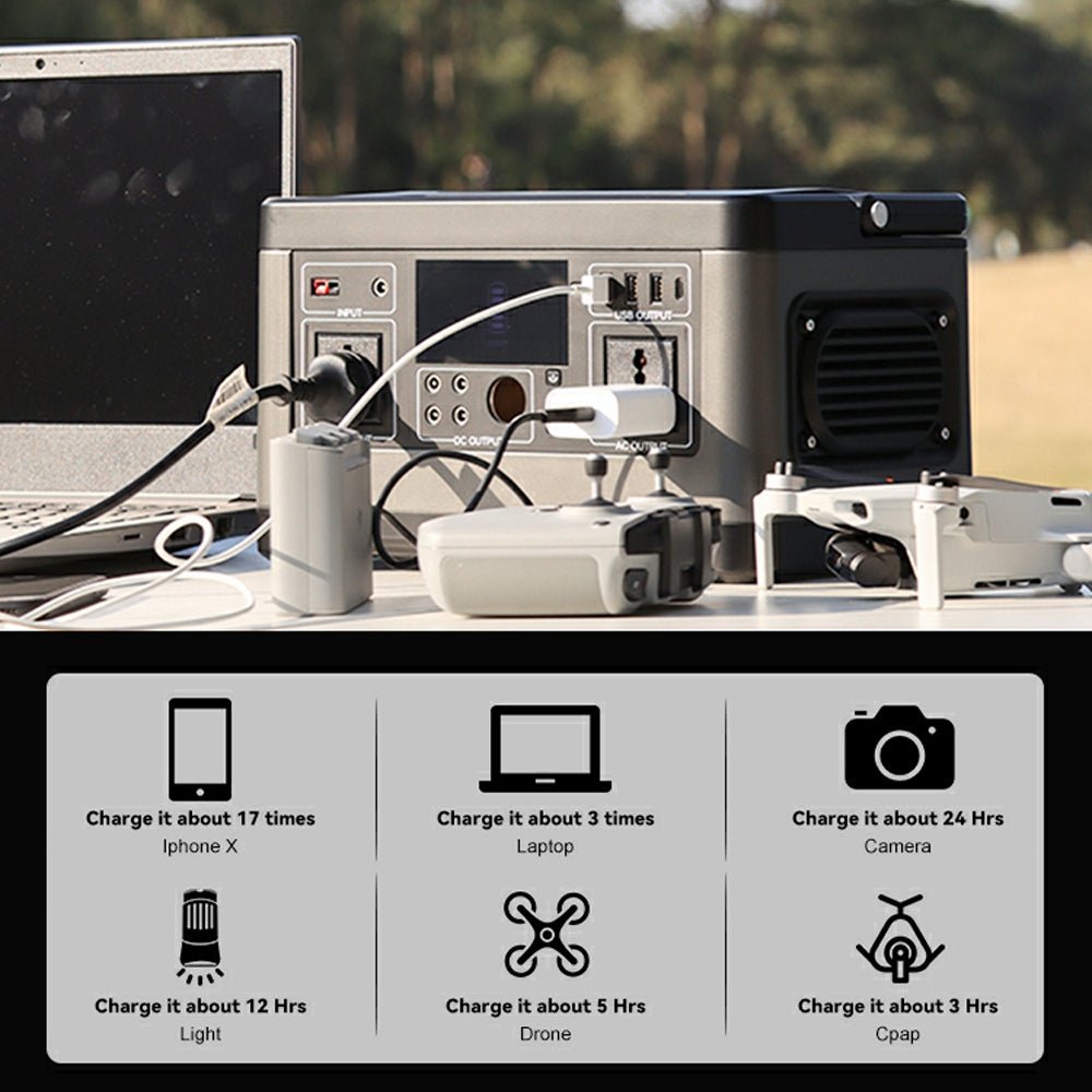 Flashfish P63 + TSP100 Solar Generator Kit | 500W 520Wh + 100W Solar Panel - FlashFish.EU