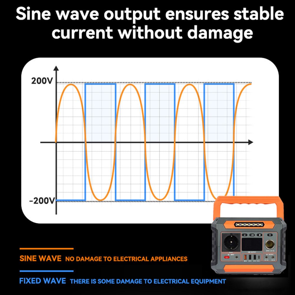 【UPS】Flashfish P66 + TSP60 Solar Generator Kit | 260W 288Wh + 60W Solar Panel - FlashFish.EU