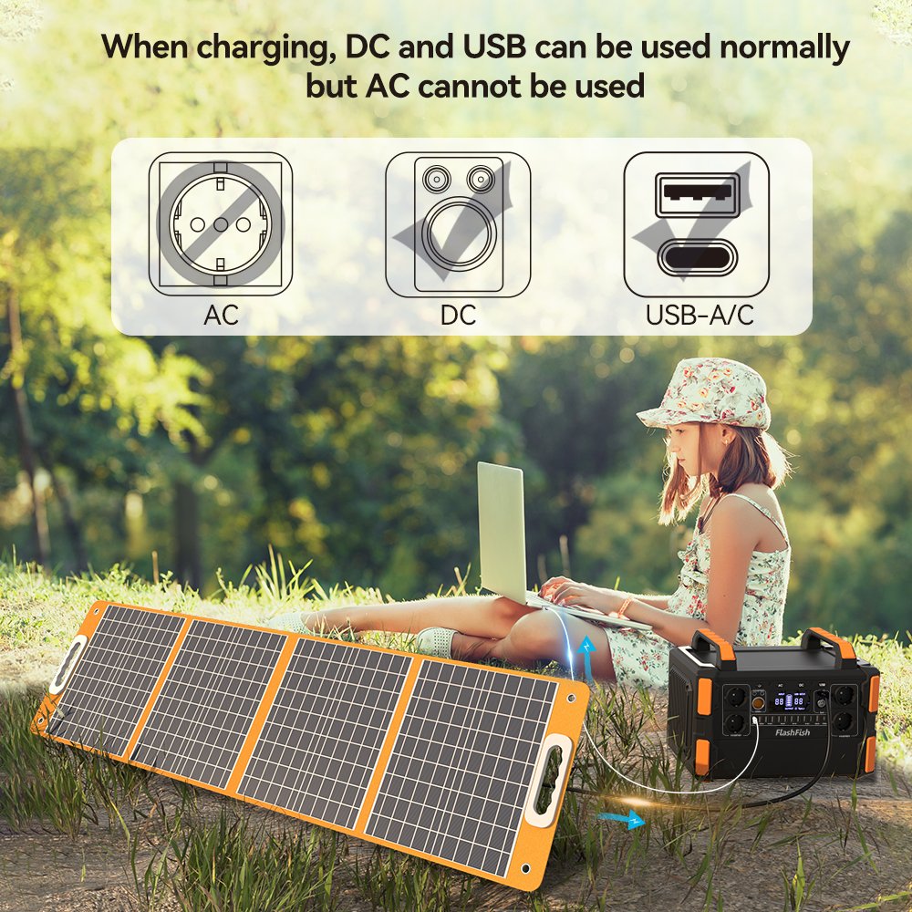 【LFP】Flashfish F132 Portable Power Station | 1000W 1048Wh - FlashFish.EU