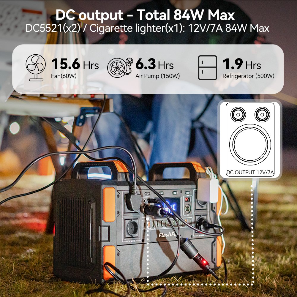 【LFP】Flashfish F132 + 2×TSP100 Solar Generator Kit | 1000W 1048Wh + 200W Solar Panel