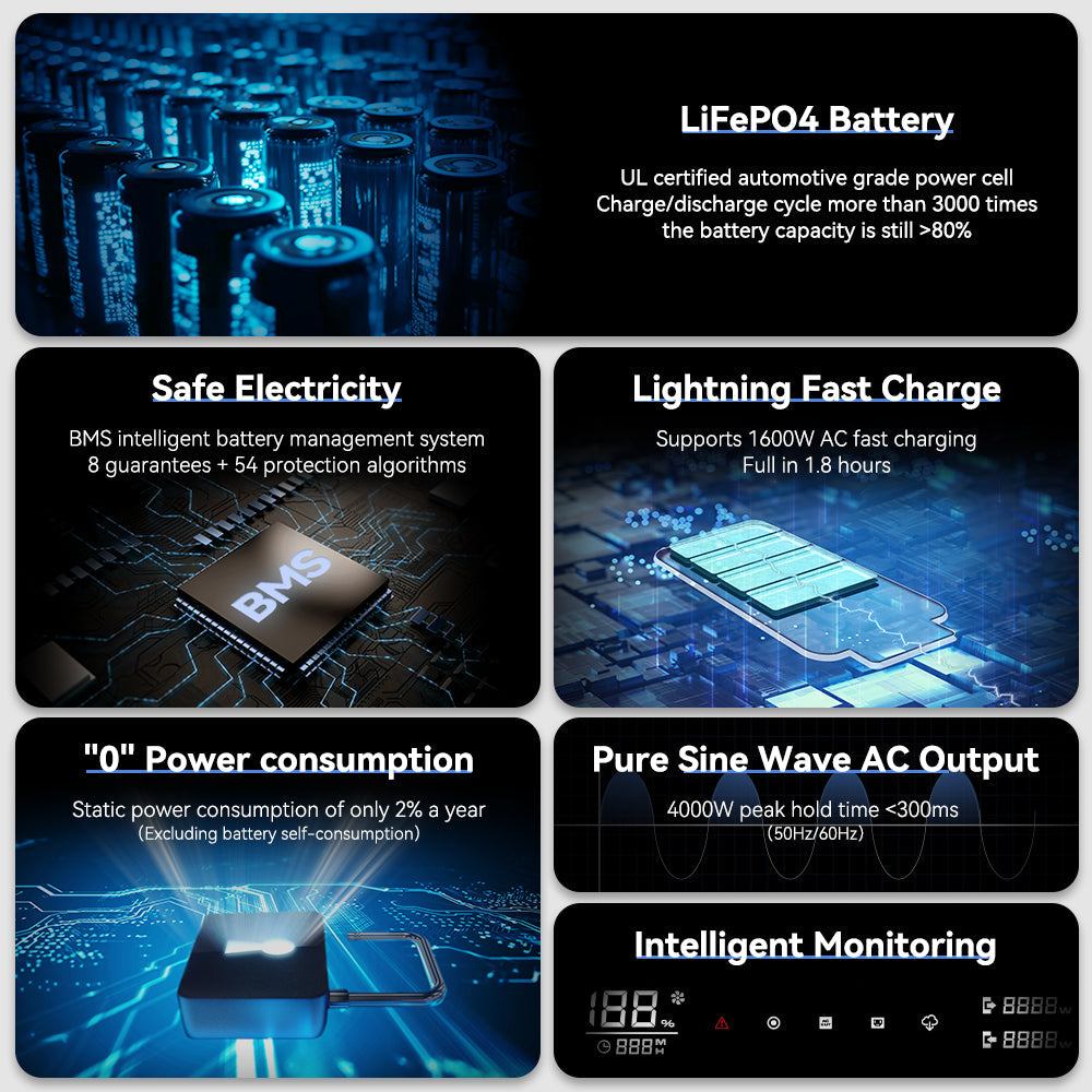 ⚡ Beyond the Battery: Why FlashFish’s BMS is Your Energy Storage’s Secret Guardian 🔋