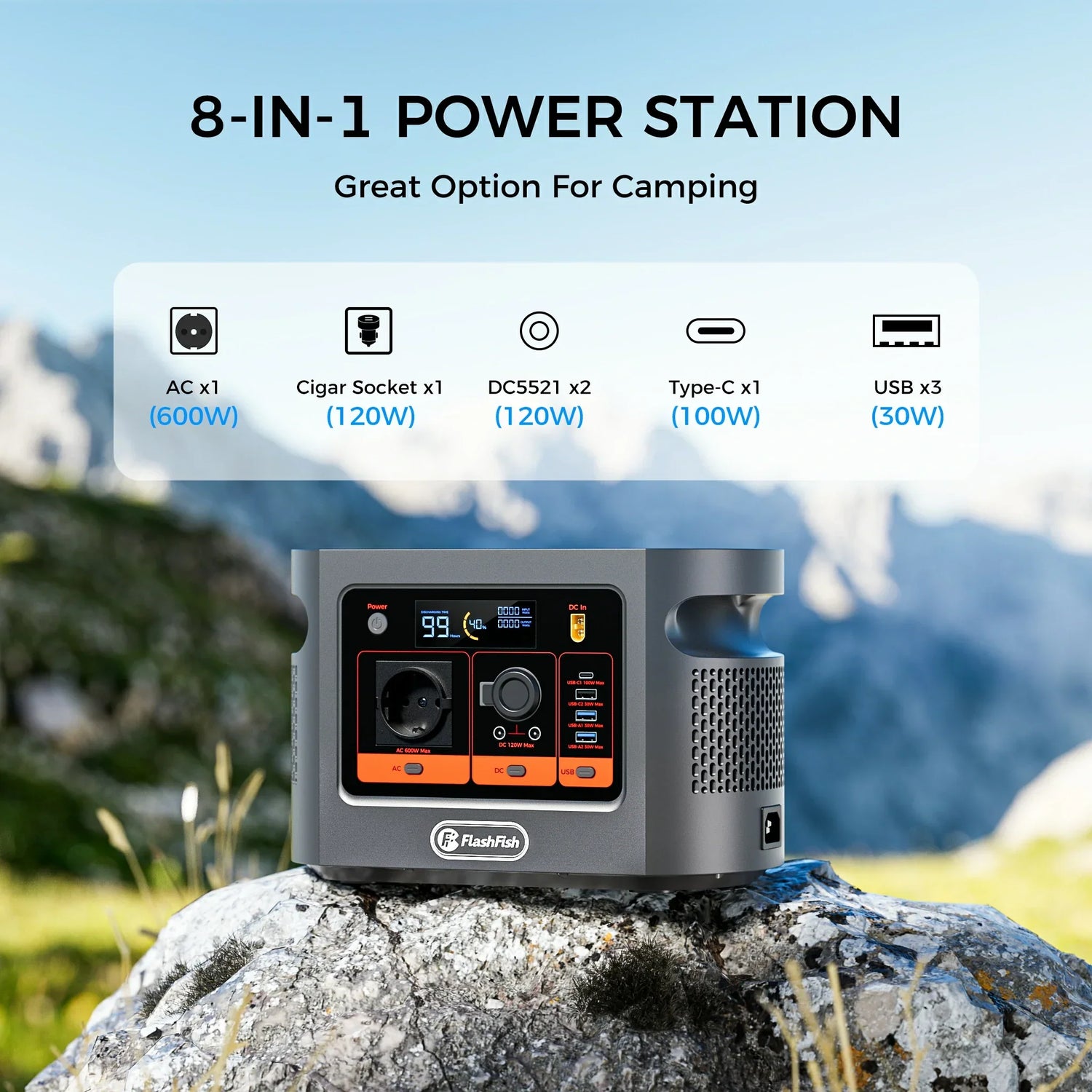Continuous vs Peak Output on Portable Power Stations
