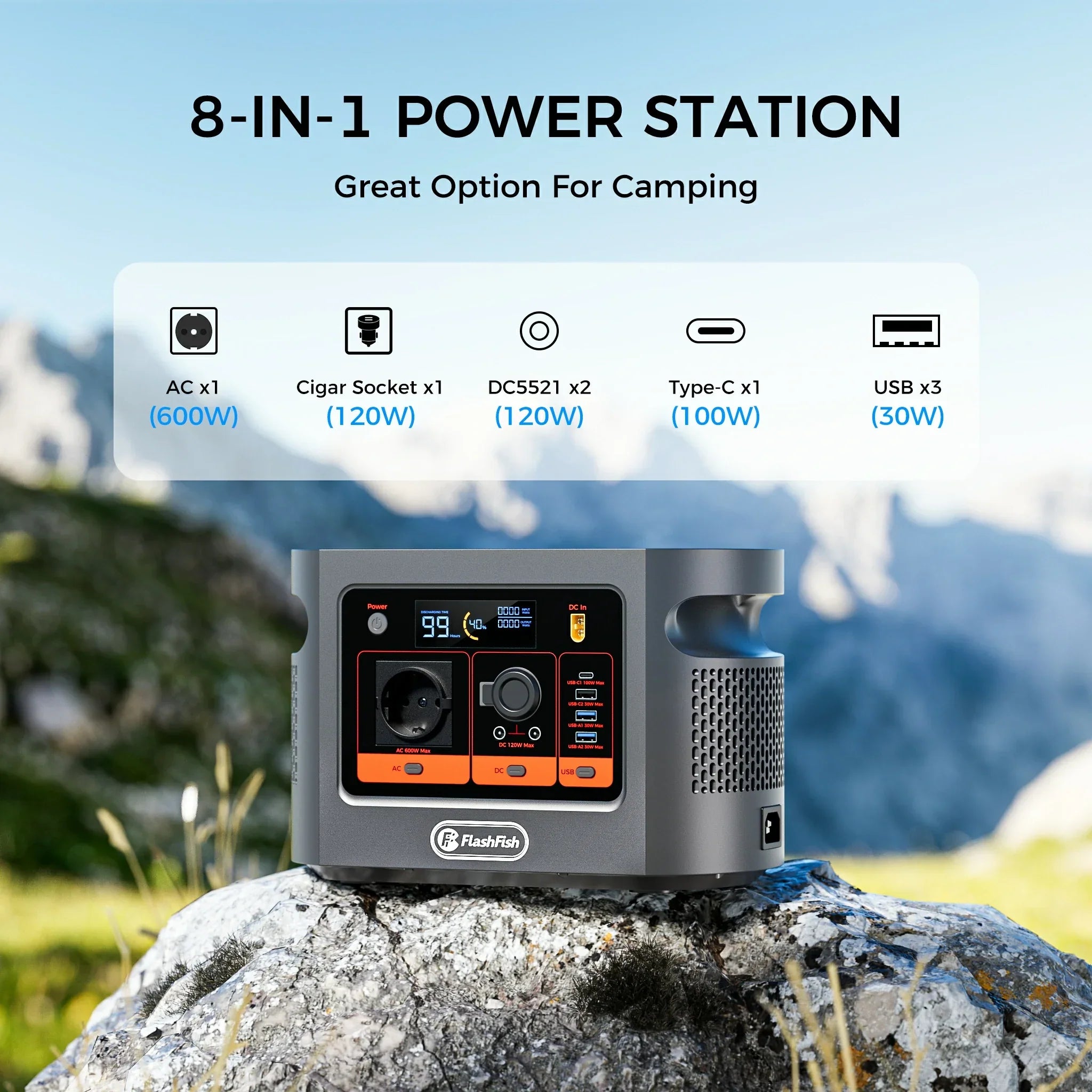 Continuous vs Peak Output on Portable Power Stations