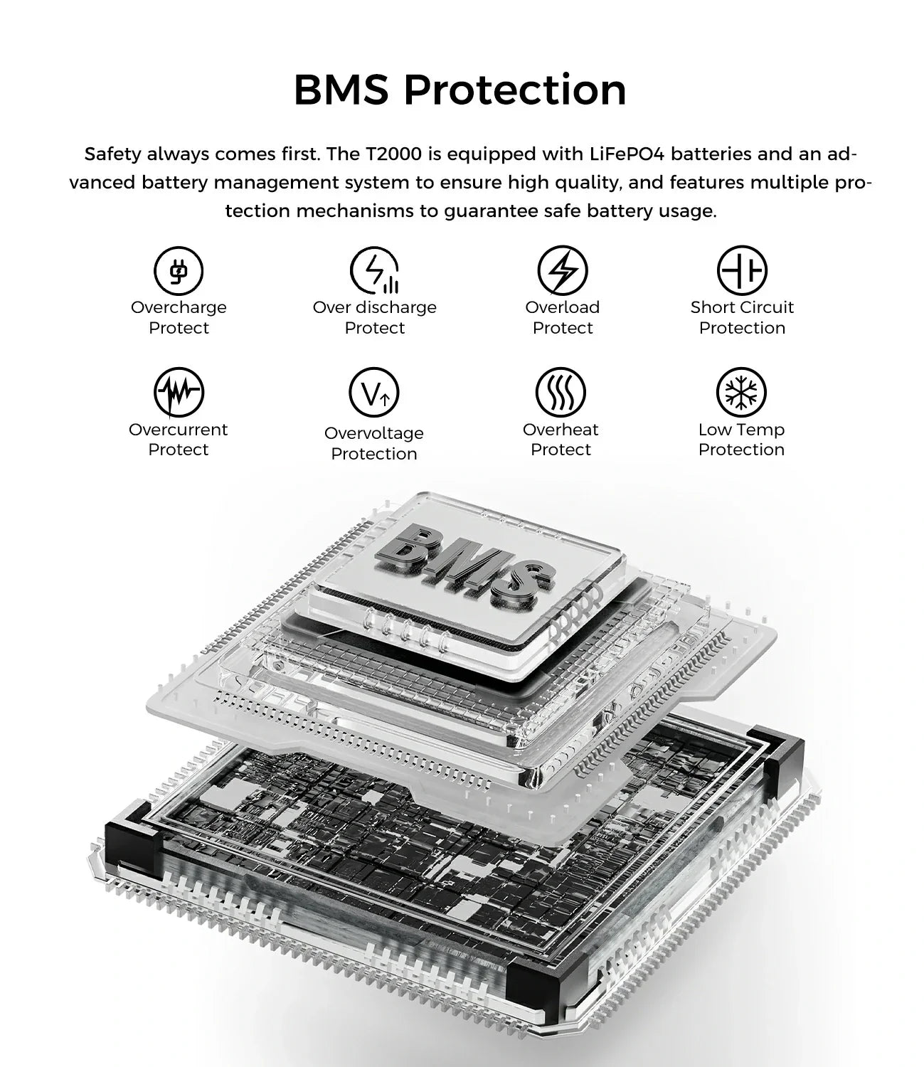 BMS and Fast Charging: How Battery Intelligence Cured Range Anxiety