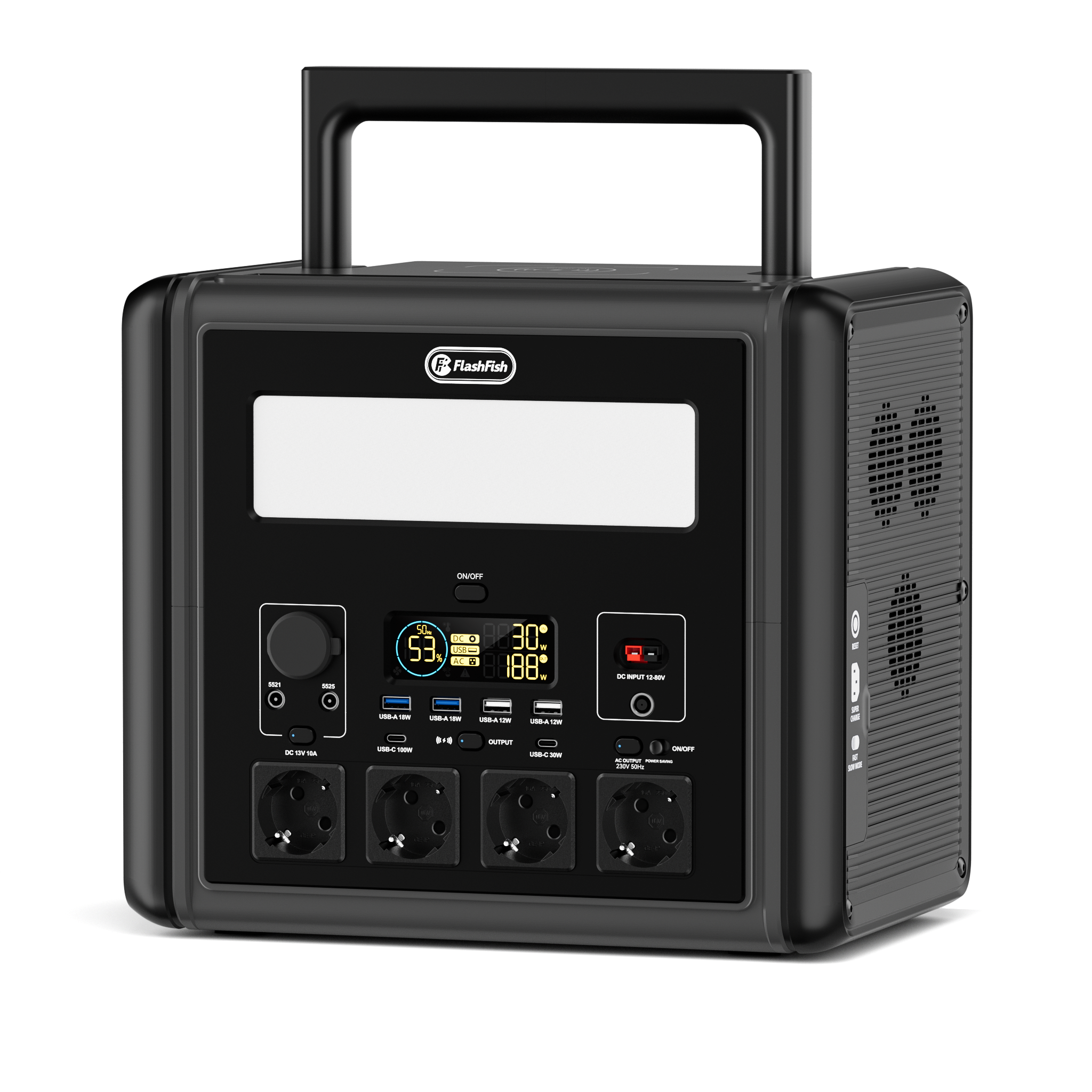 FlashFish T2000 portable power station for BLUETTI AC200L selected backup load comparison