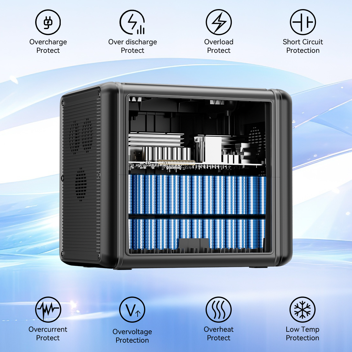FlashFish T2000 LiFePO4 portable power station battery structure graphic