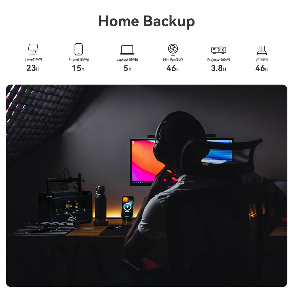 FlashFish T300PRO power station supporting a home office computer backup setup