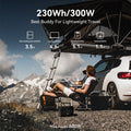 The 2026 European Energy Shift: Why the FlashFish T300PRO is Your "Micro-Grid" Essential