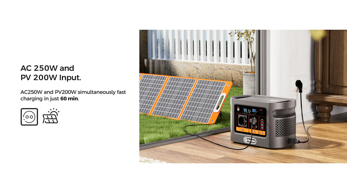 FlashFish E106B shown with AC and solar charging options