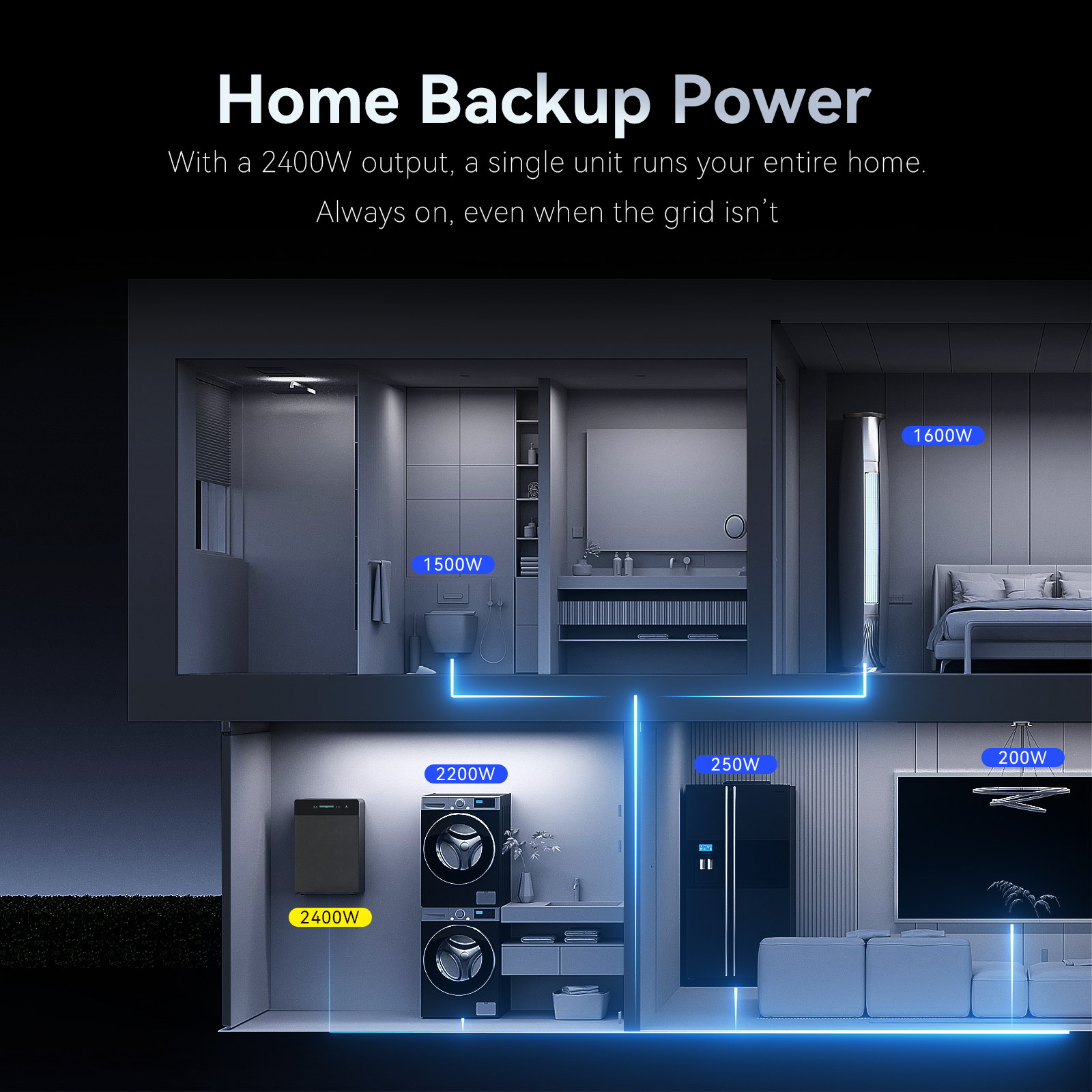 FlashFish 5.12kWh LiFePO4 Home Energy Storage System - 6000+ Cycles, 2.4kW Uninterrupted Power & Solar Compatibility