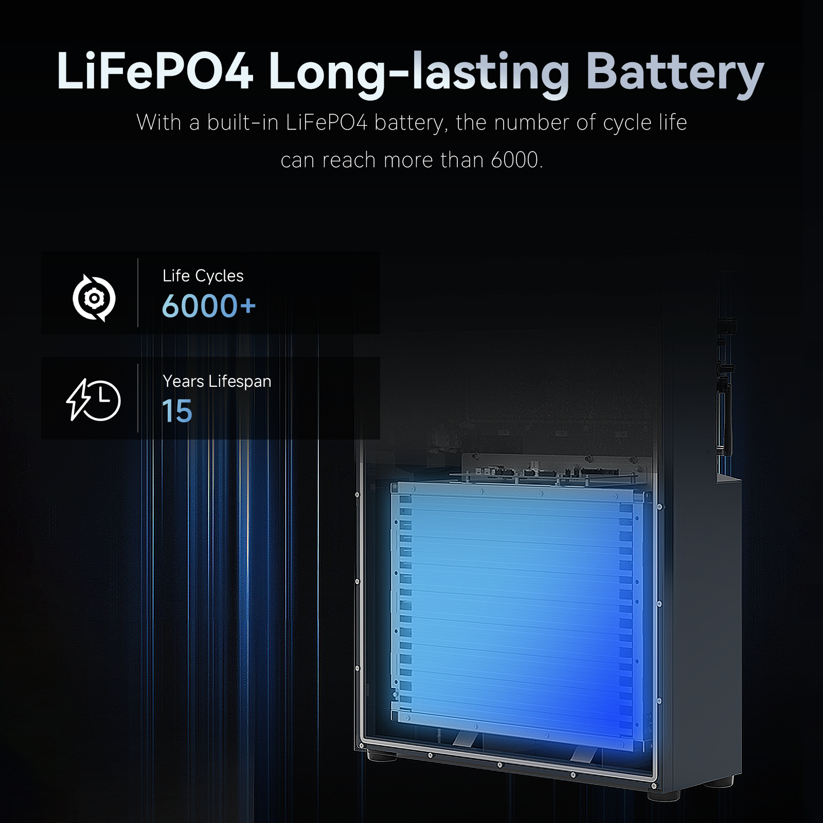 FlashFish 5.12kWh LiFePO4 Home Energy Storage System - 6000+ Cycles, 2.4kW Uninterrupted Power & Solar Compatibility