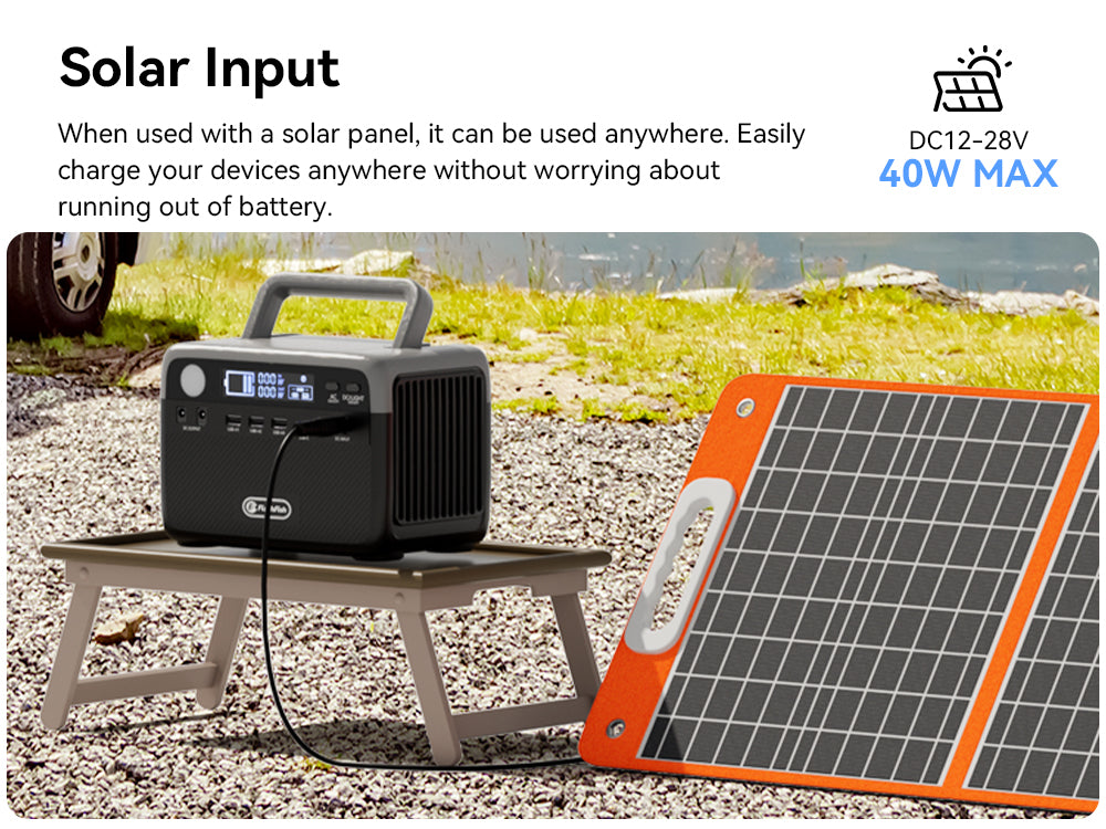 【LFP】Flashfish BP030B+TSP60 Solar Generator Kit | 300W 230.4Wh/72000mAh + 60W Solar Panel | Pure sine wave | Lithium iron phosphate battery