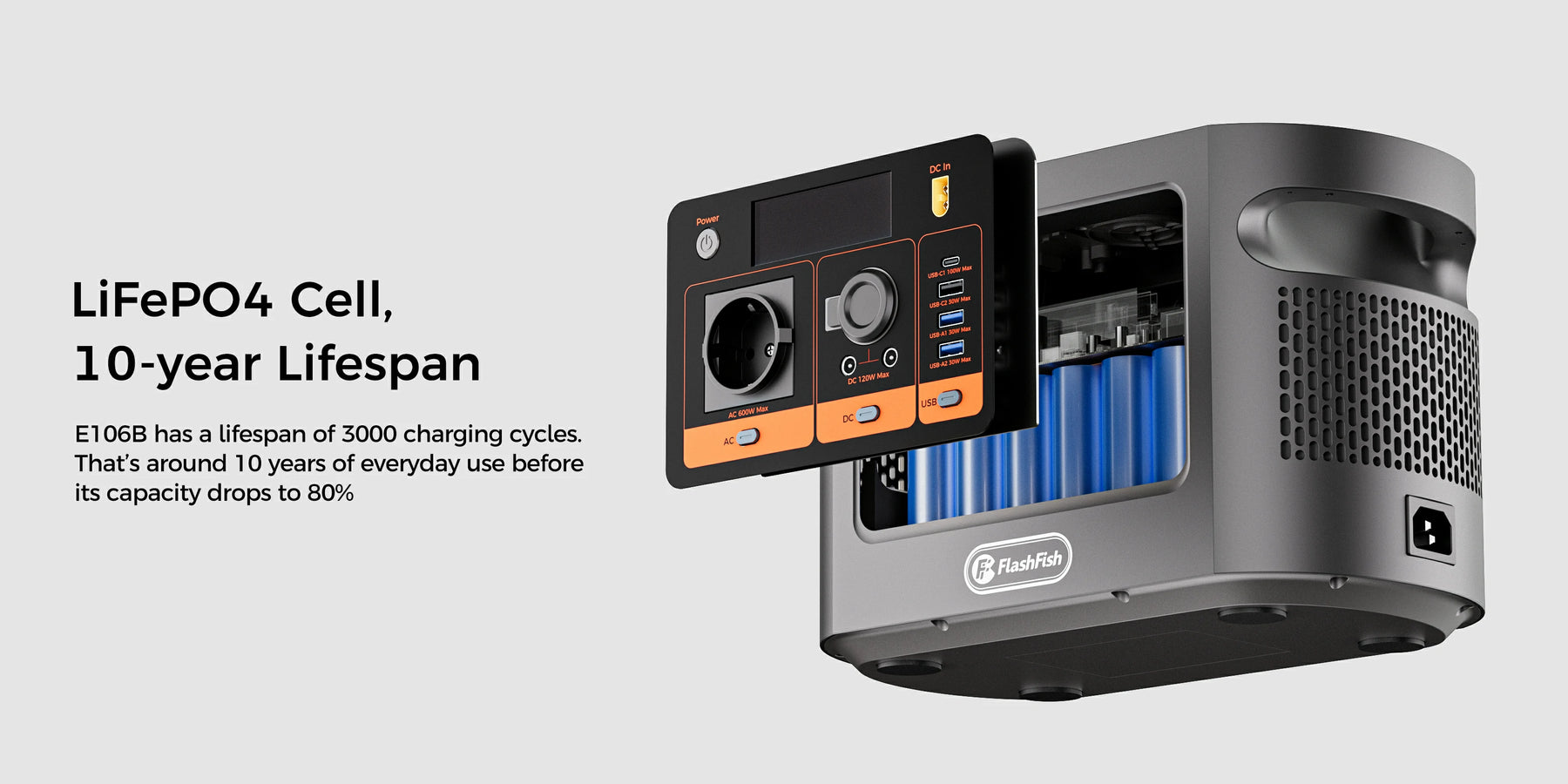 FlashFish E106B LiFePO4 battery technology