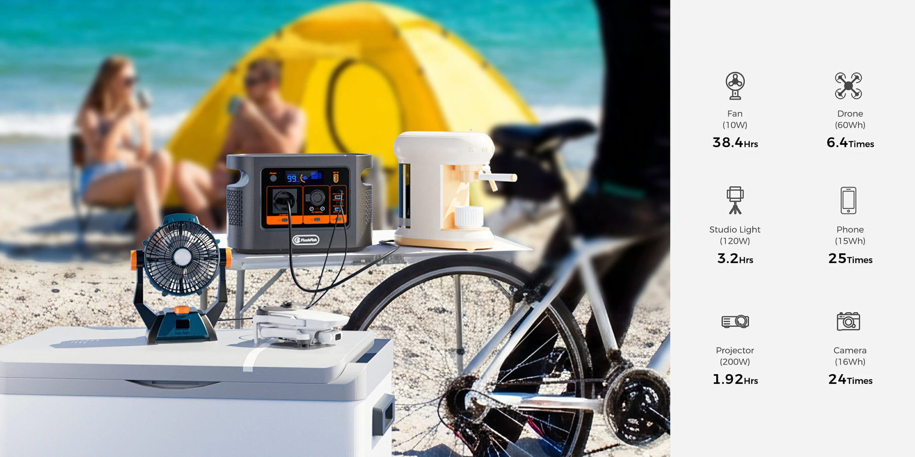 FlashFish E106B powering devices at the beach