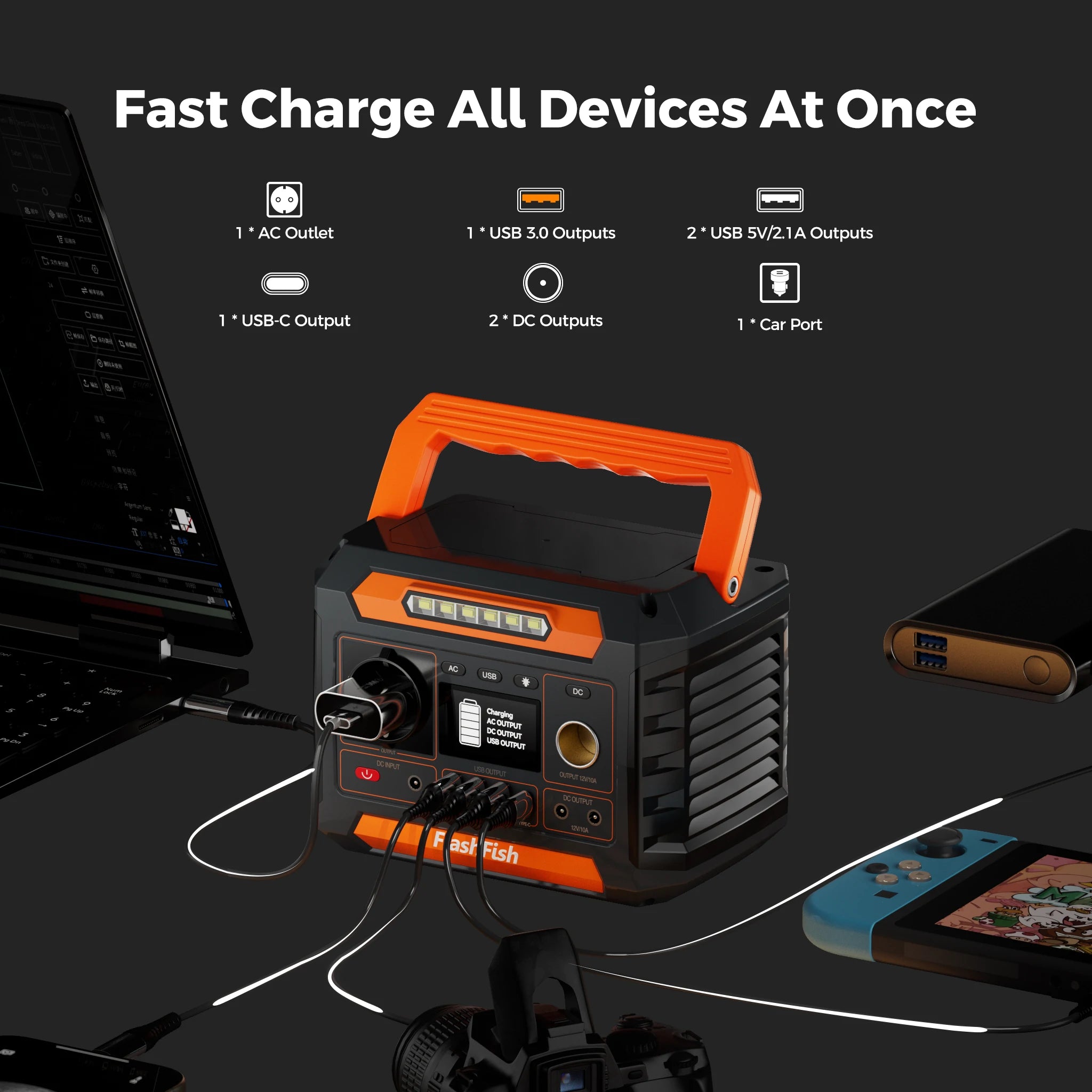 FlashFish P66A Portable Power Station | 200W+144.34Wh