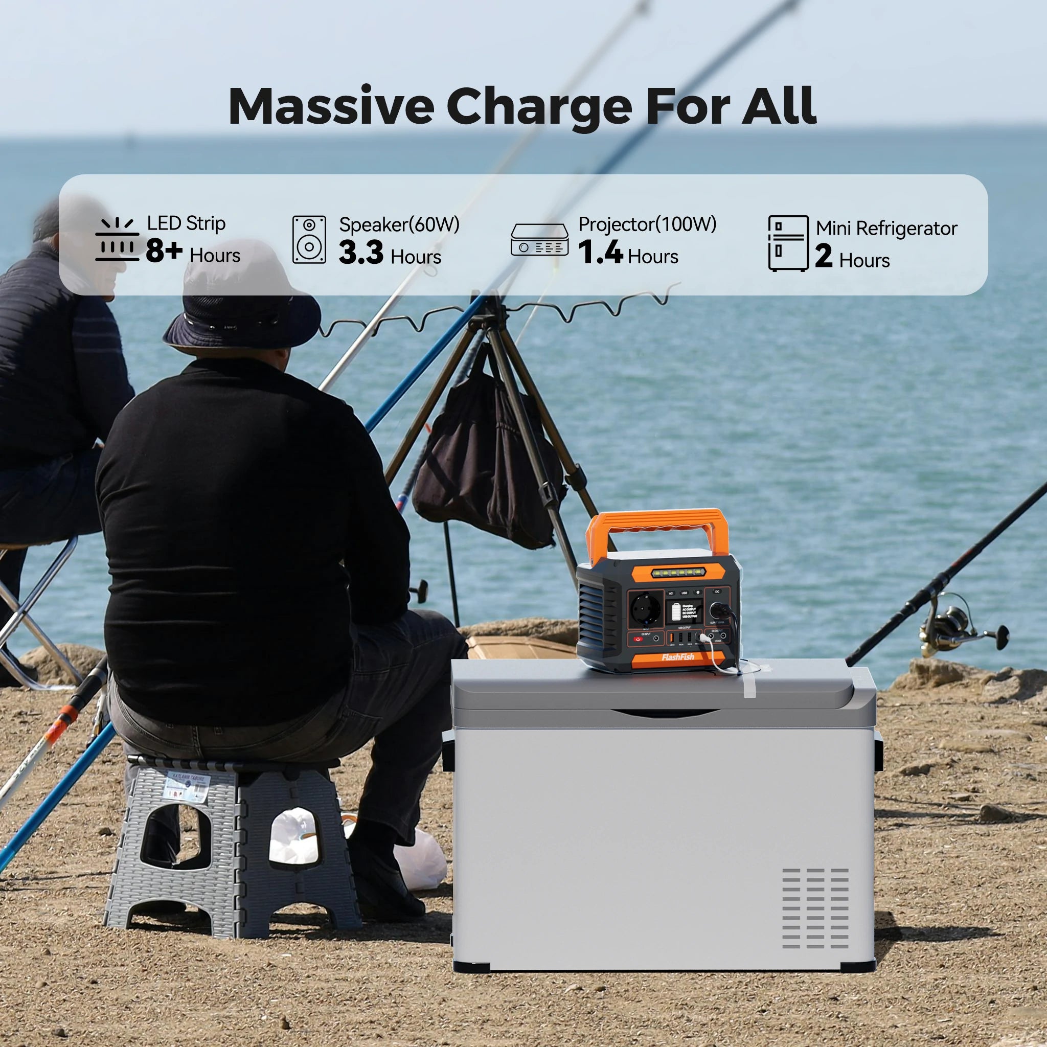 FlashFish P66A 200W 144Wh portable power station, portable outdoor charging for devices