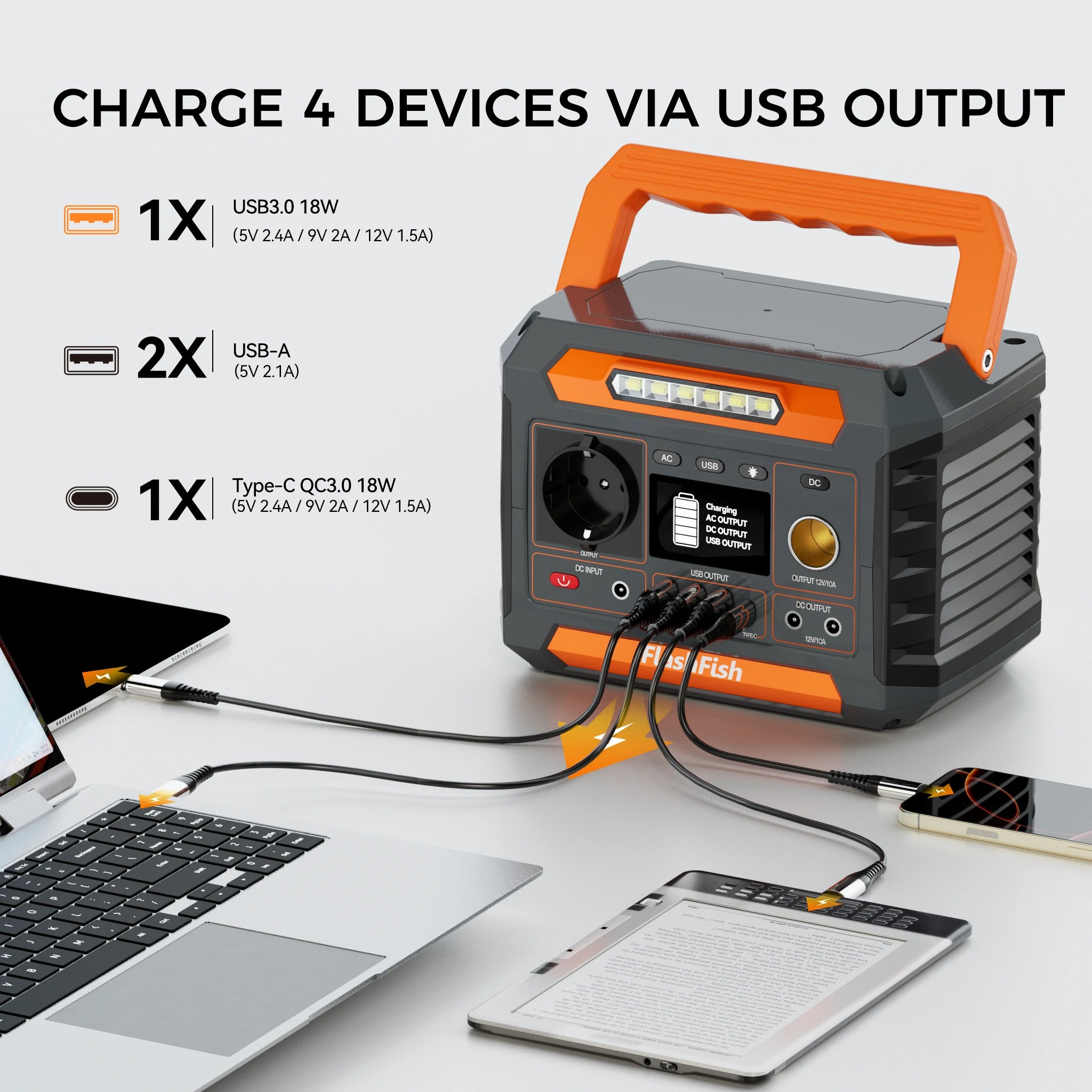 FlashFish P66 300W 230Wh portable power station, USB charging laptops and mobile devices
