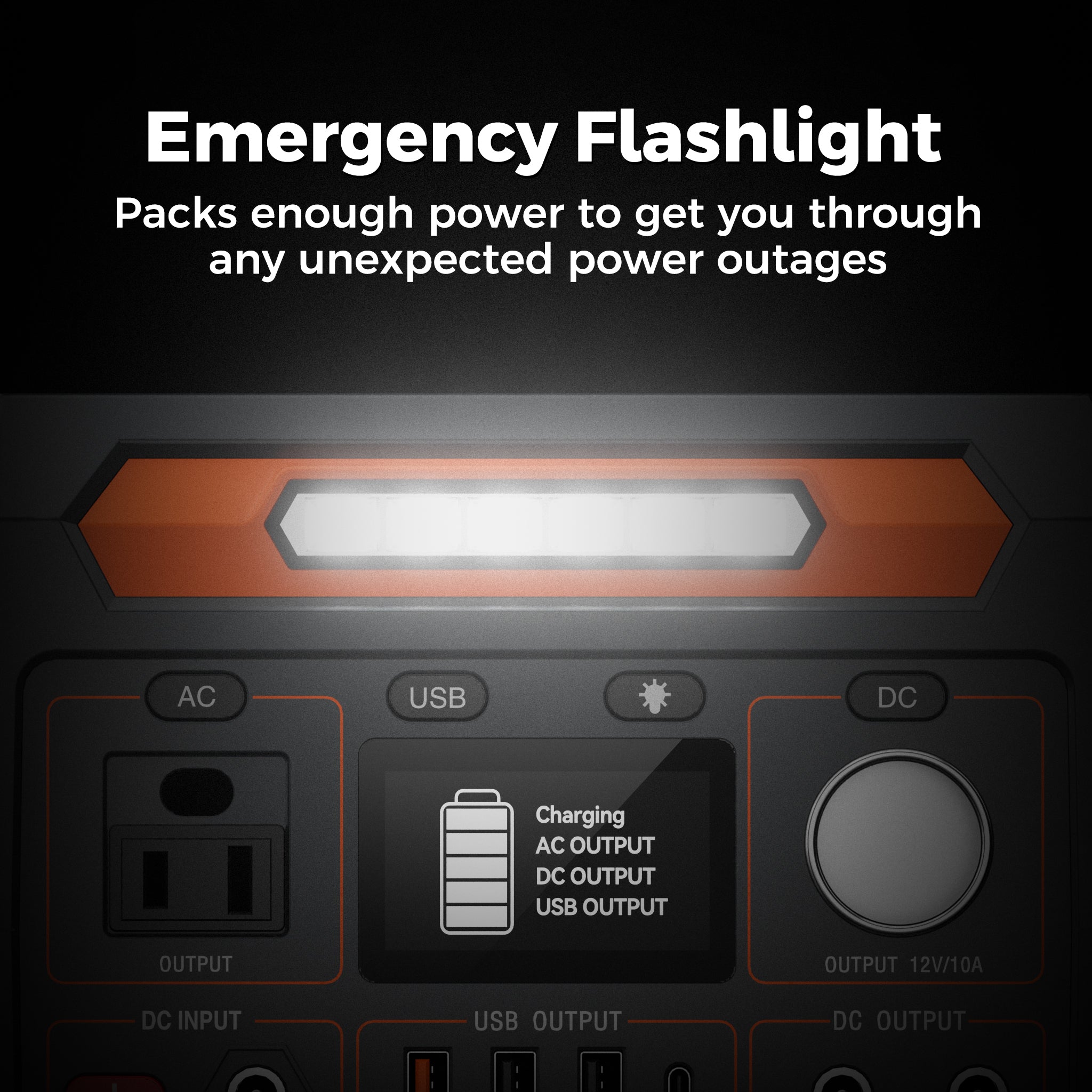 UPS】Flashfish P66A + TSP60 Solar Generator Kit | 200W 144.3Wh + 60W S