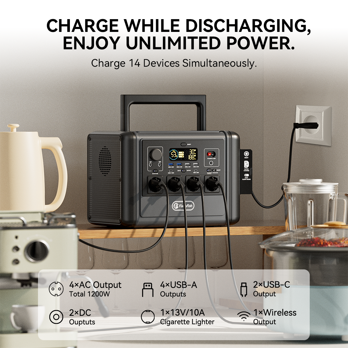 【LFP】Flashfish T1200S Portable Power Station | 1200W 768Wh/240000mAh | Pure sine wave | Lithium iron phosphate battery