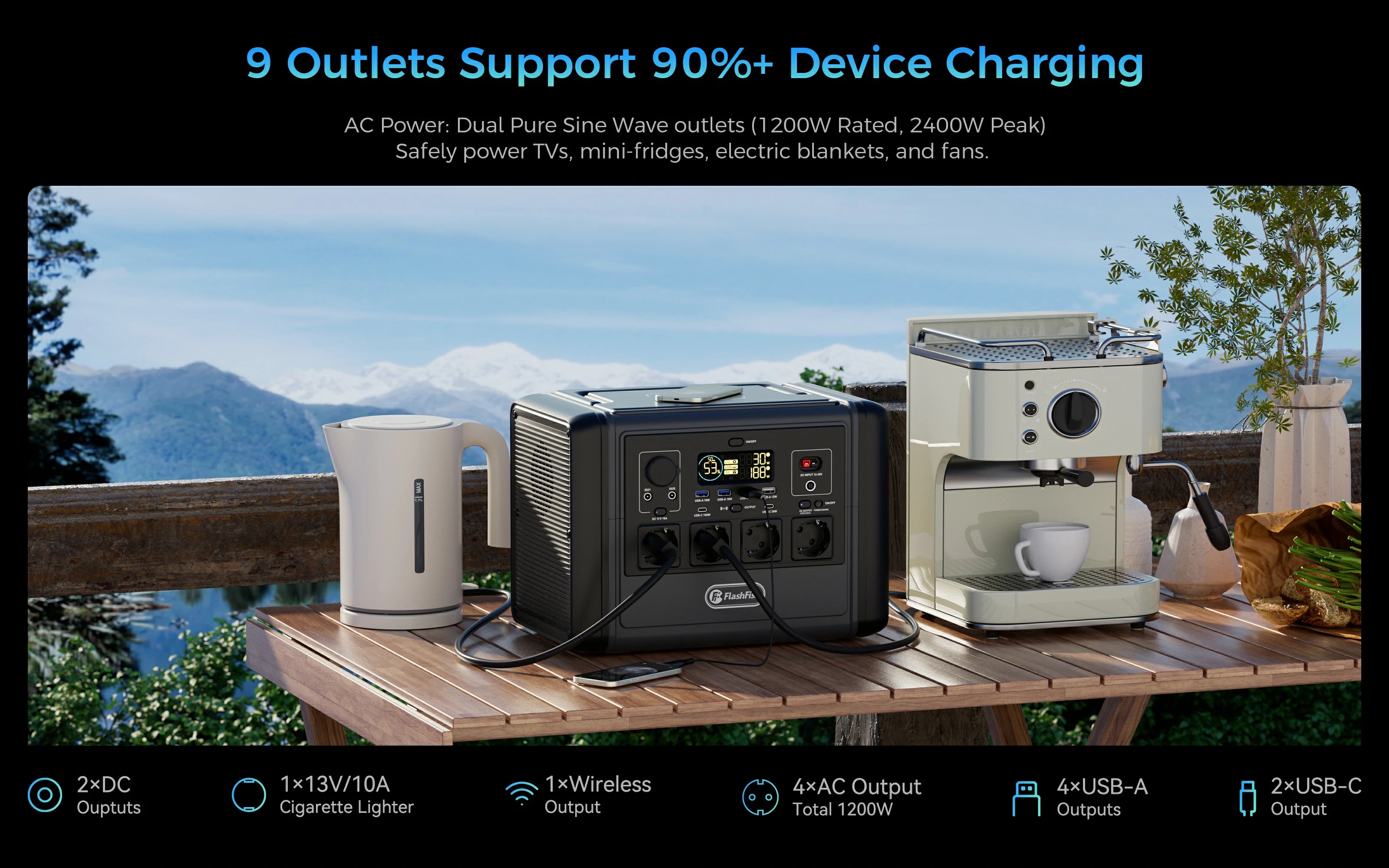 FlashFish T1200s — 14 Ports + Overview: Pure Sine Wave AC Output + 85W DC Fast-Charging Port