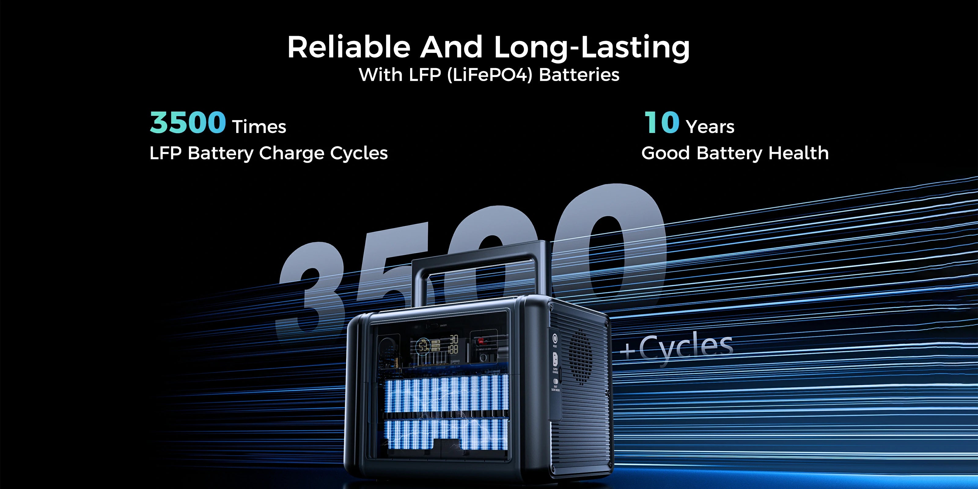 Performance of the FlashFish T1200s LiFePO4 Battery Cells
LiFePO4 Batteries: The Gold Standard for Battery Safety
Unlike standard lithium battery power stations, the T1200 utilizes Lithium Iron Phosphate (LiFePO4) batteries. This premium battery technology offers the following advantages:
· Ultra-Long Lifespan: Rated for a service life exceeding 3,500 cycles while maintaining high capacity.
· Enhanced Safety: Features highly stable thermal and chemical properties compared to traditional batteries.
· Optimal